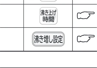 日立 RHK-1501CDS 取扱説明書 — 操作項目一覧 — 図版 13-2 — 13ページ