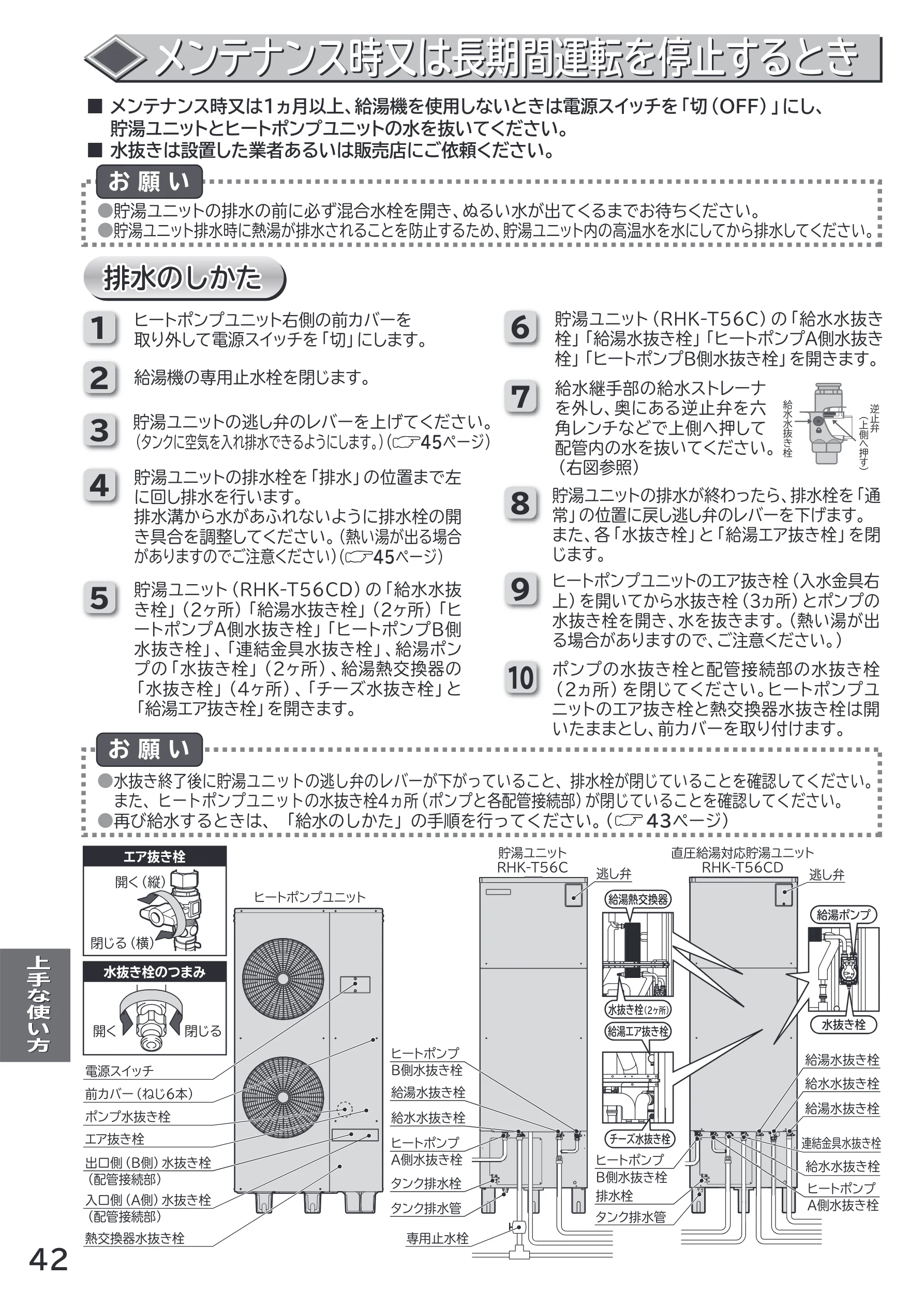 日立 RHK-1501CDS 取扱説明書 — メンテナンス時又は長期間運転を停止するとき — 図版 42-1 — 42ページ