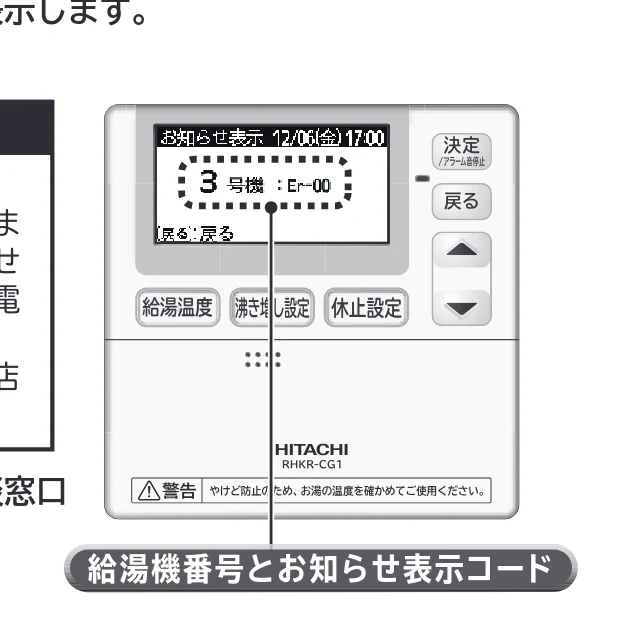 日立 RHK-1501CDS 取扱説明書 — 故障かな? — 図版 46-1 — 46ページ