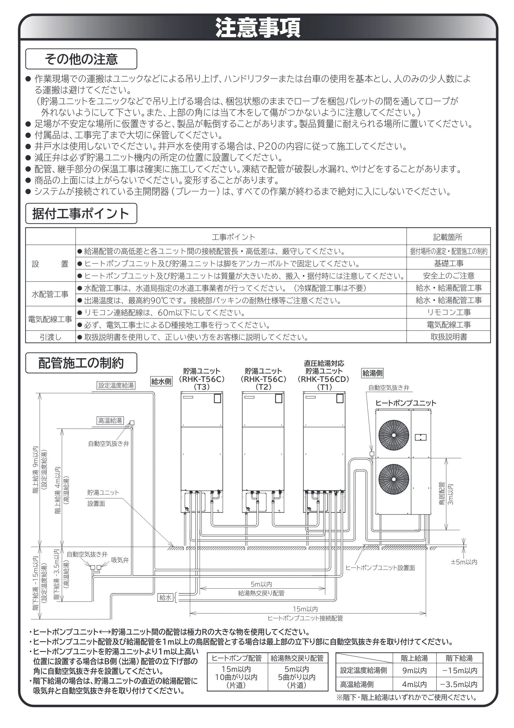 日立 RHK-1501CDS 取扱説明書 — 注意事項 — 図版 53-1 — 53ページ