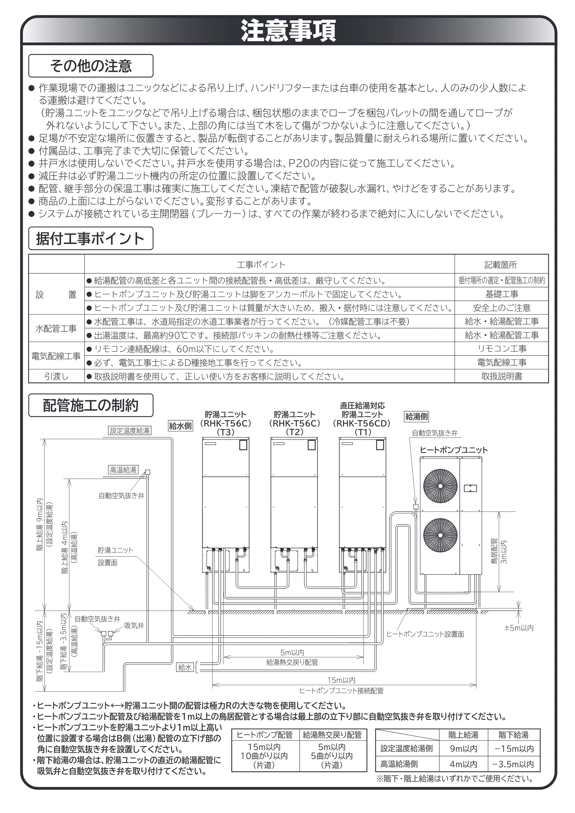 日立 RHK-1501CDS 取扱説明書 — 注意事項 — 原本ページ — 53ページ
