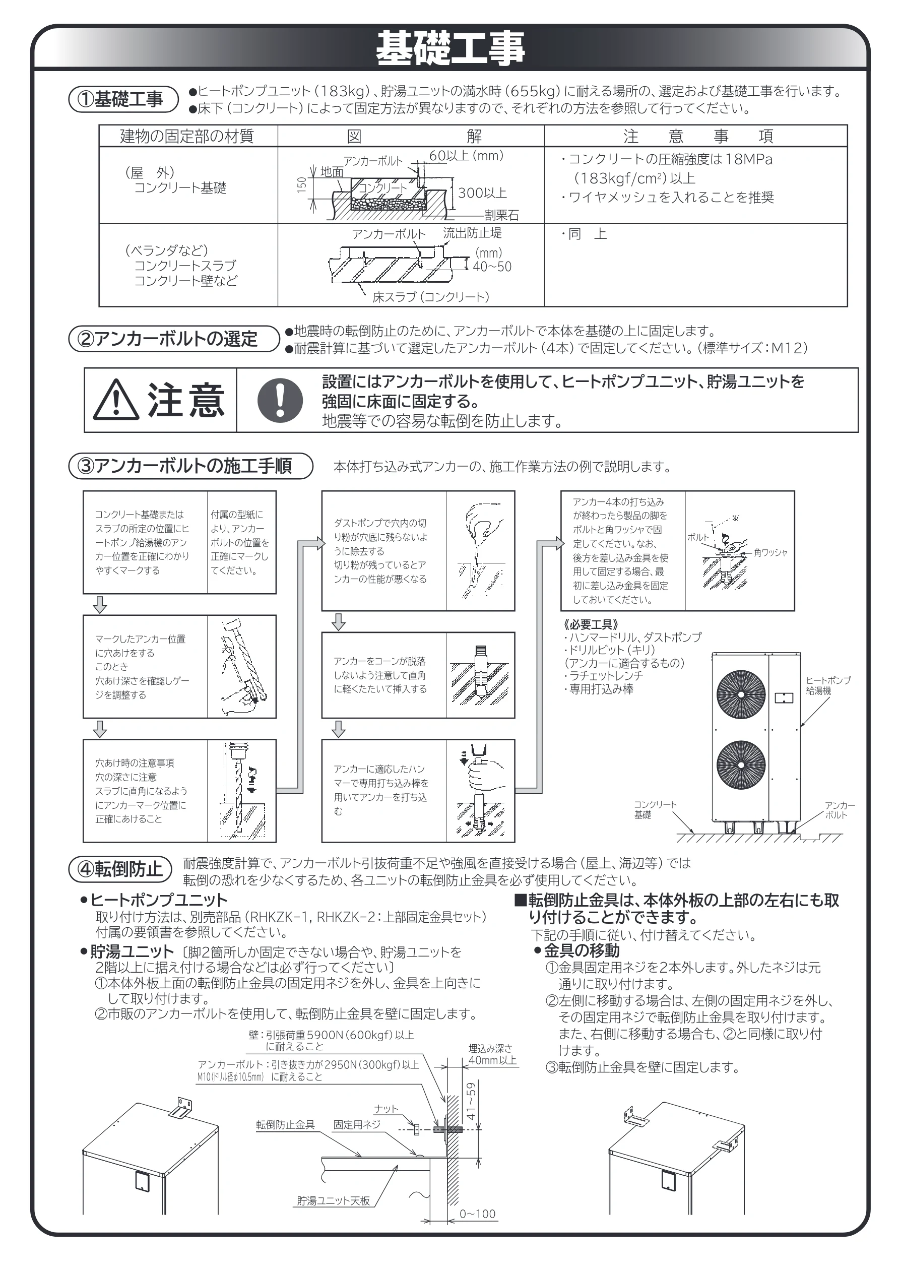 日立 RHK-1501CDS 取扱説明書 — 基礎工事 — 図版 58-1 — 58ページ