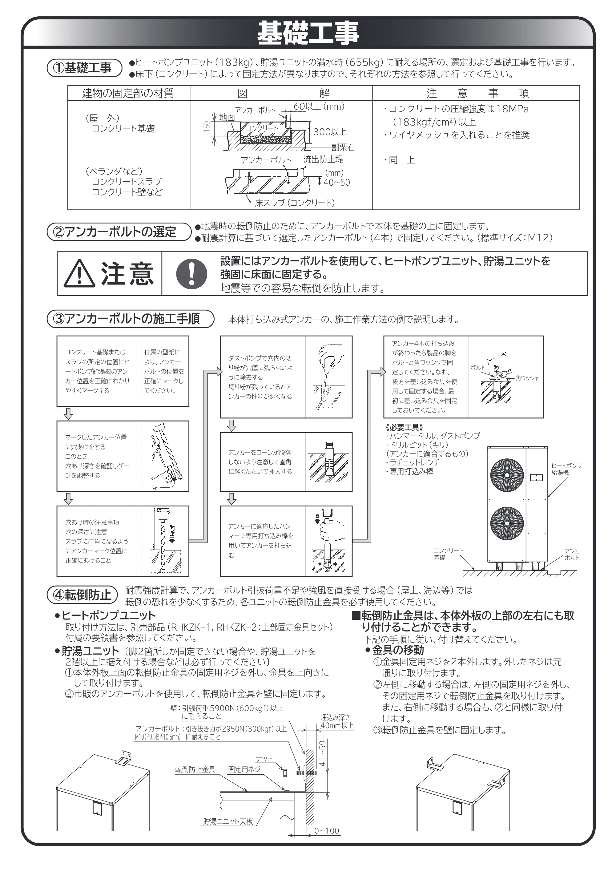 日立 RHK-1501CDS 取扱説明書 — 基礎工事 — 原本ページ — 58ページ
