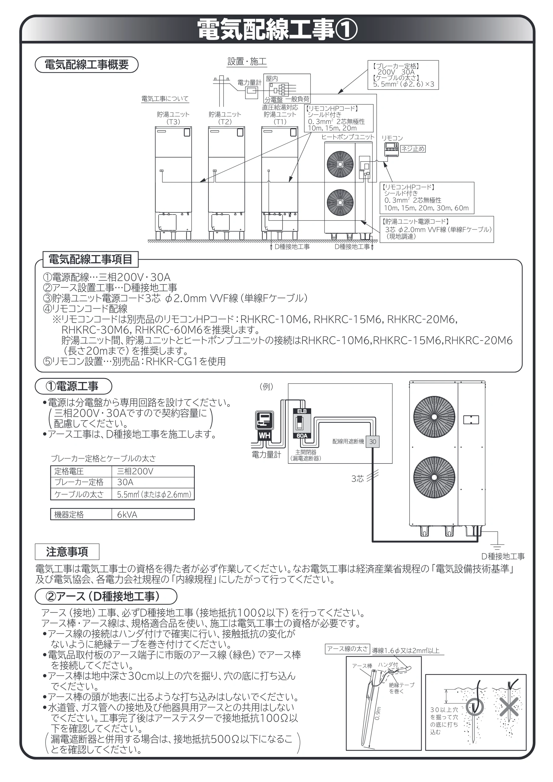 日立 RHK-1501CDS 取扱説明書 — 電気配線工事1 — 図版 63-1 — 63ページ