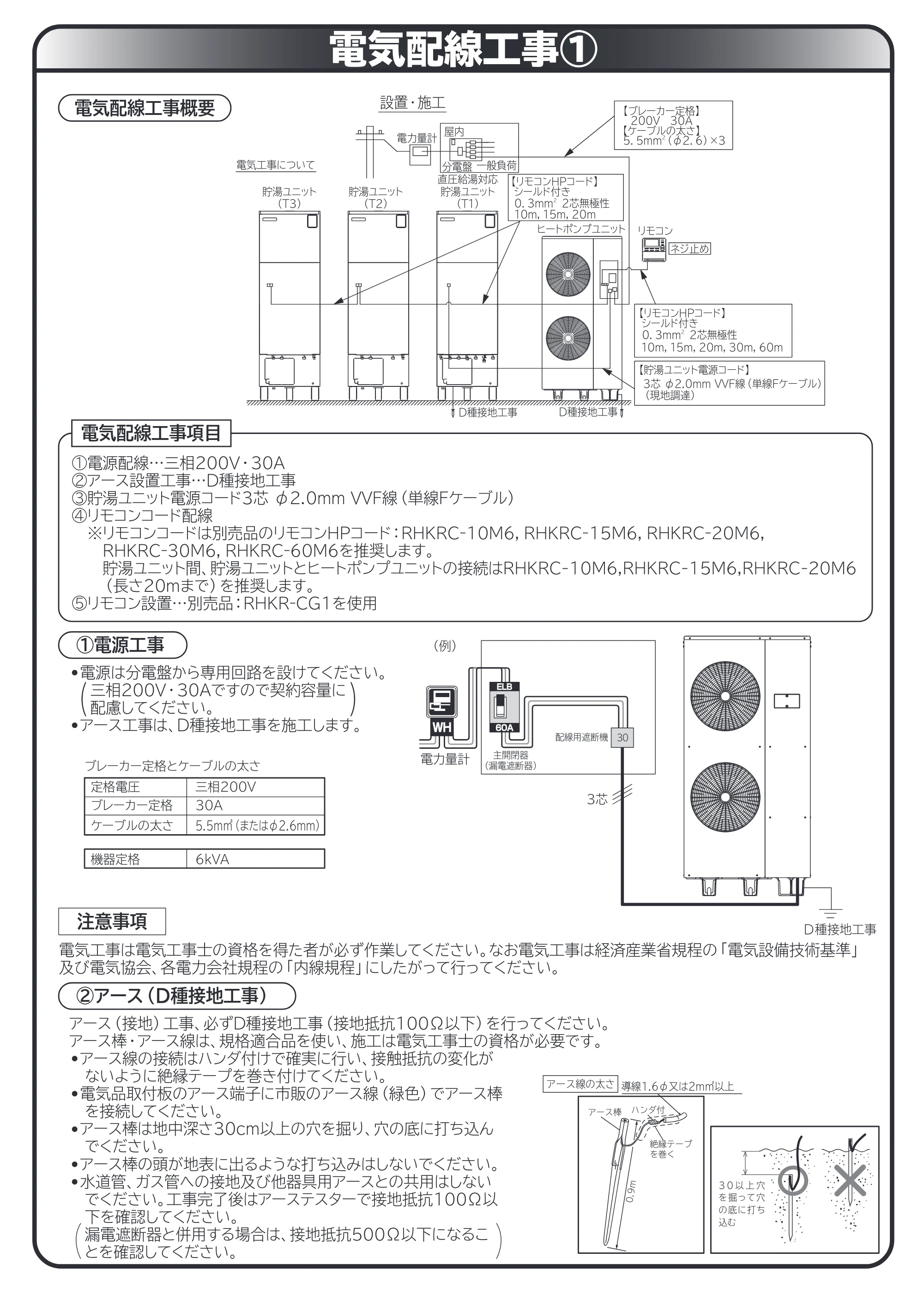 日立 RHK-1501CDS 取扱説明書 — 電気配線工事1 — 原本ページ — 63ページ