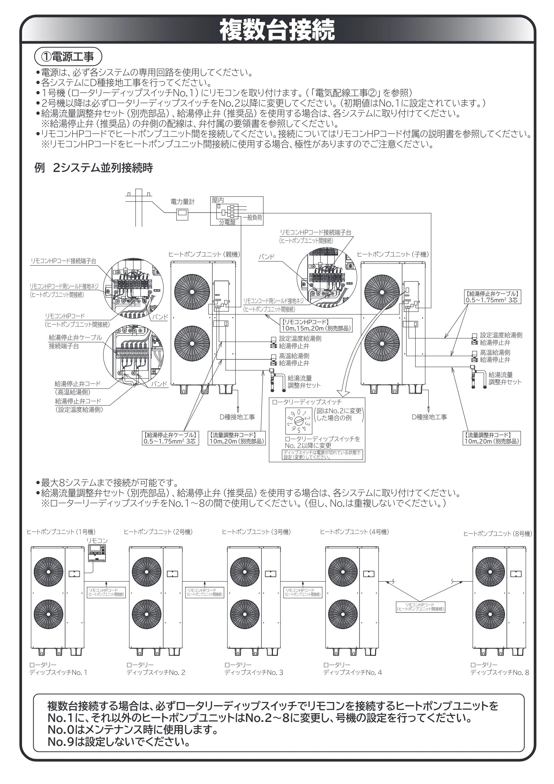 日立 RHK-1501CDS 取扱説明書 — 複数台接続 — 図版 67-1 — 67ページ