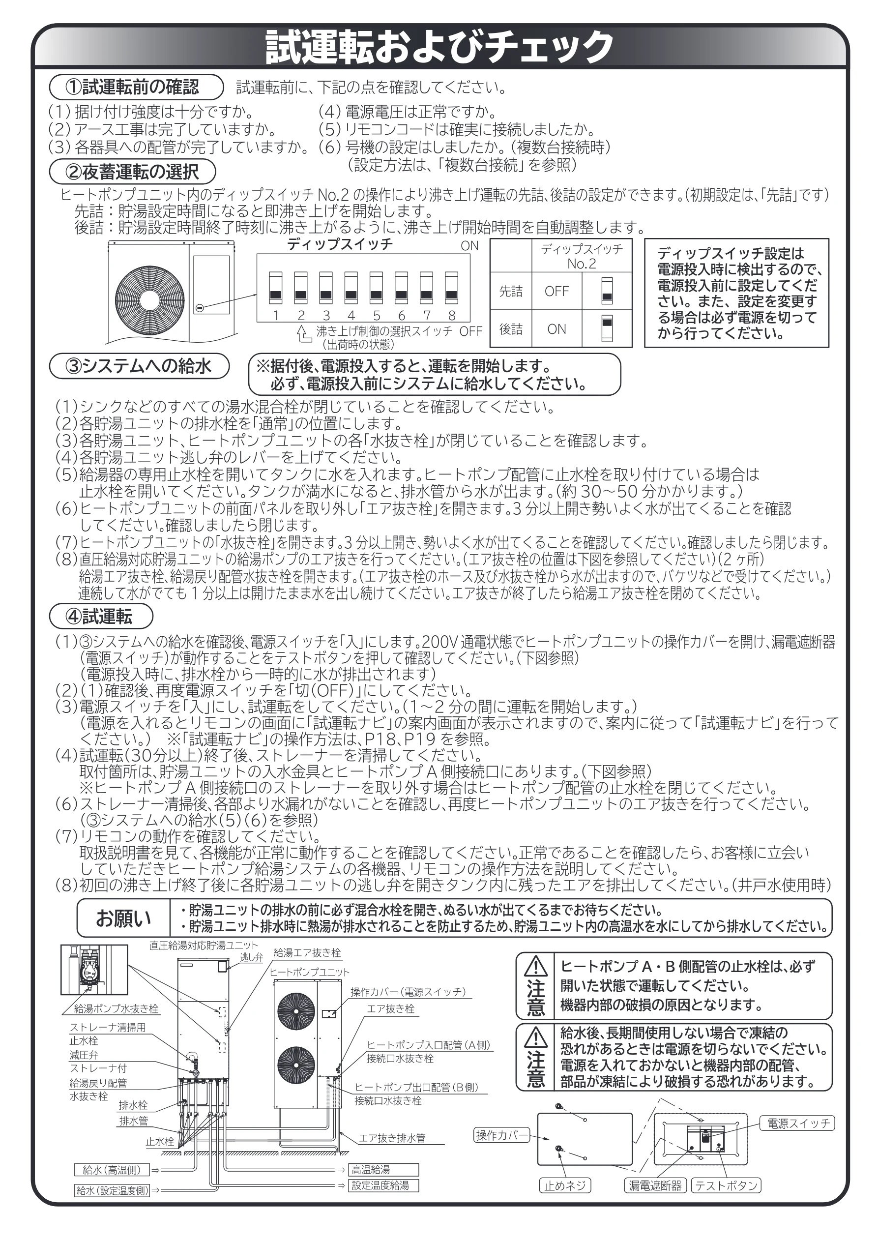 日立 RHK-1501CDS 取扱説明書 — 試運転およびチェック — 図版 68-1 — 68ページ
