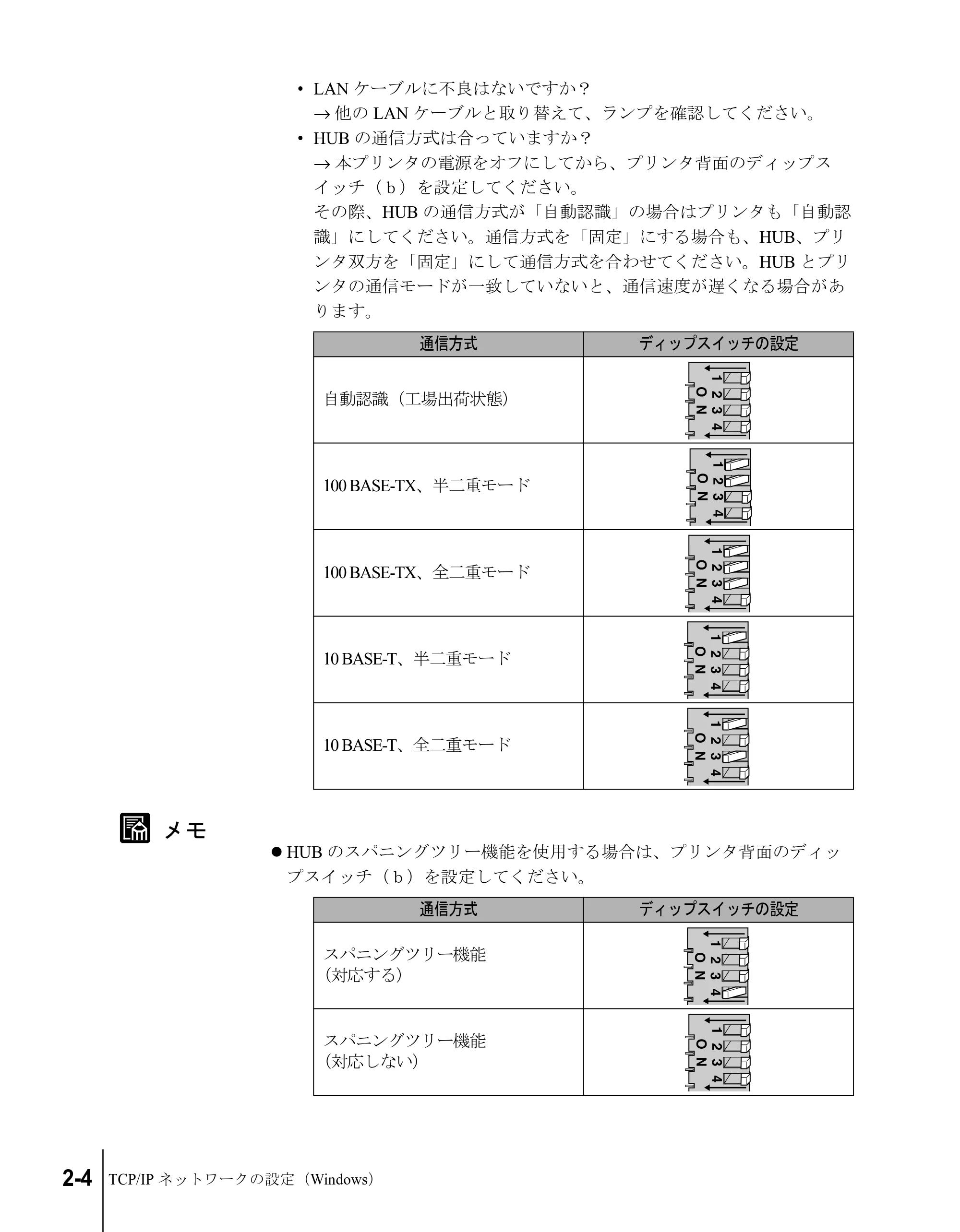 キヤノン W6200 ネットワークガイド （PDF形式／2.87Mバイト） — 原本ページ — 20ページ