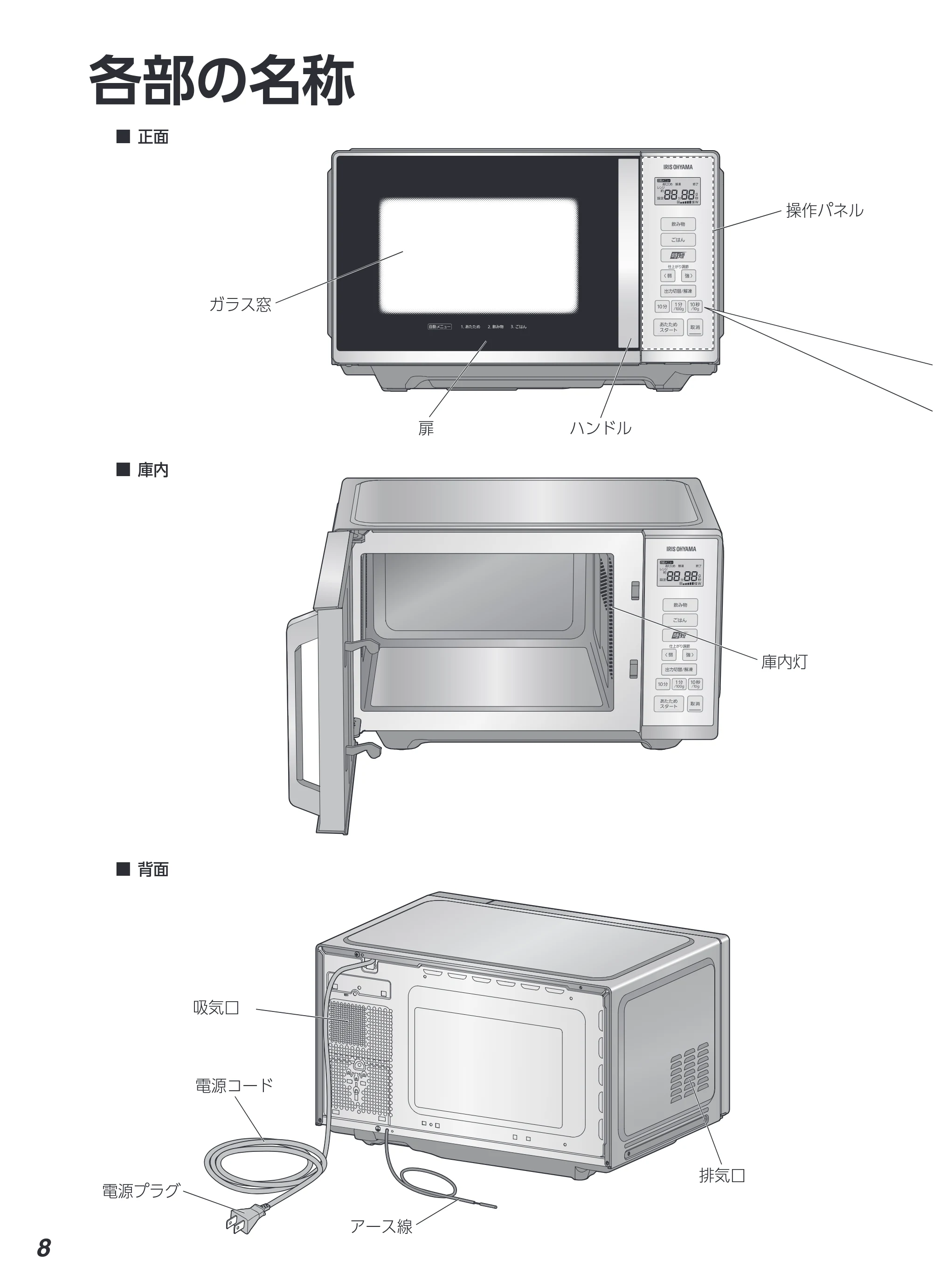 アイリスオーヤマ IMB-F2202 取扱説明書 — 原本ページ — 8ページ