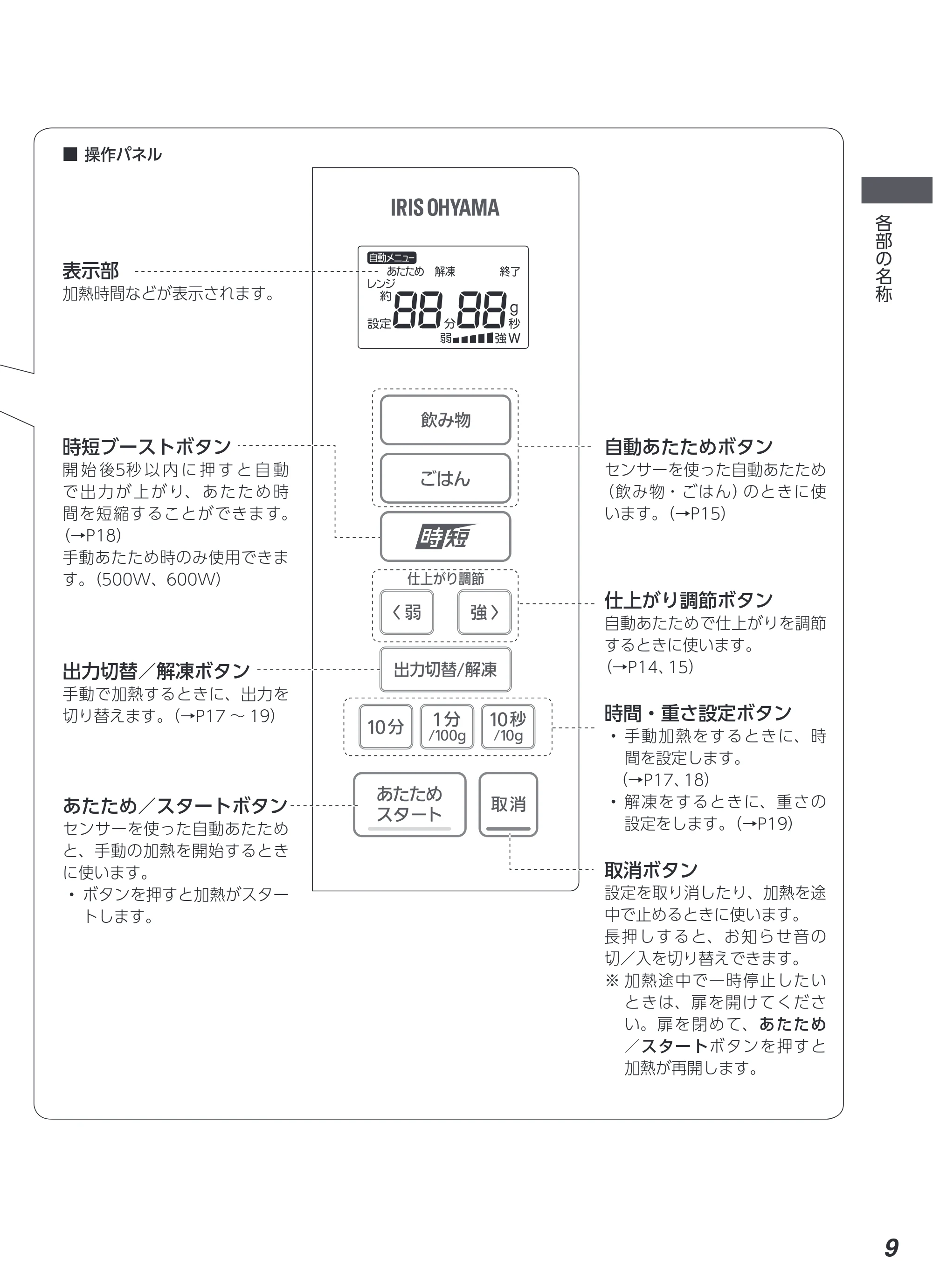 アイリスオーヤマ IMB-F2202 取扱説明書 — 原本ページ — 9ページ