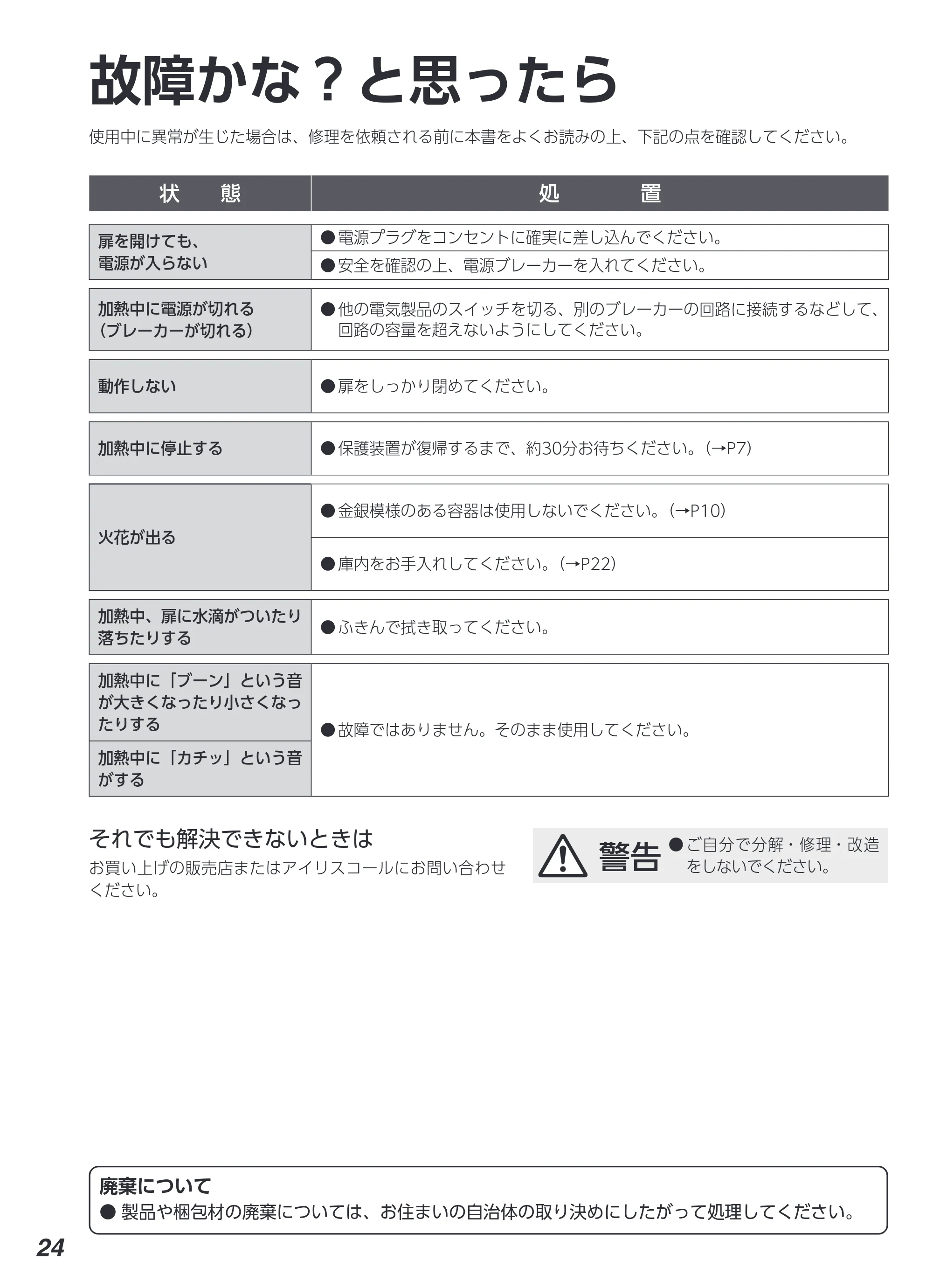 アイリスオーヤマ IMB-F2202 取扱説明書 — 原本ページ — 24ページ
