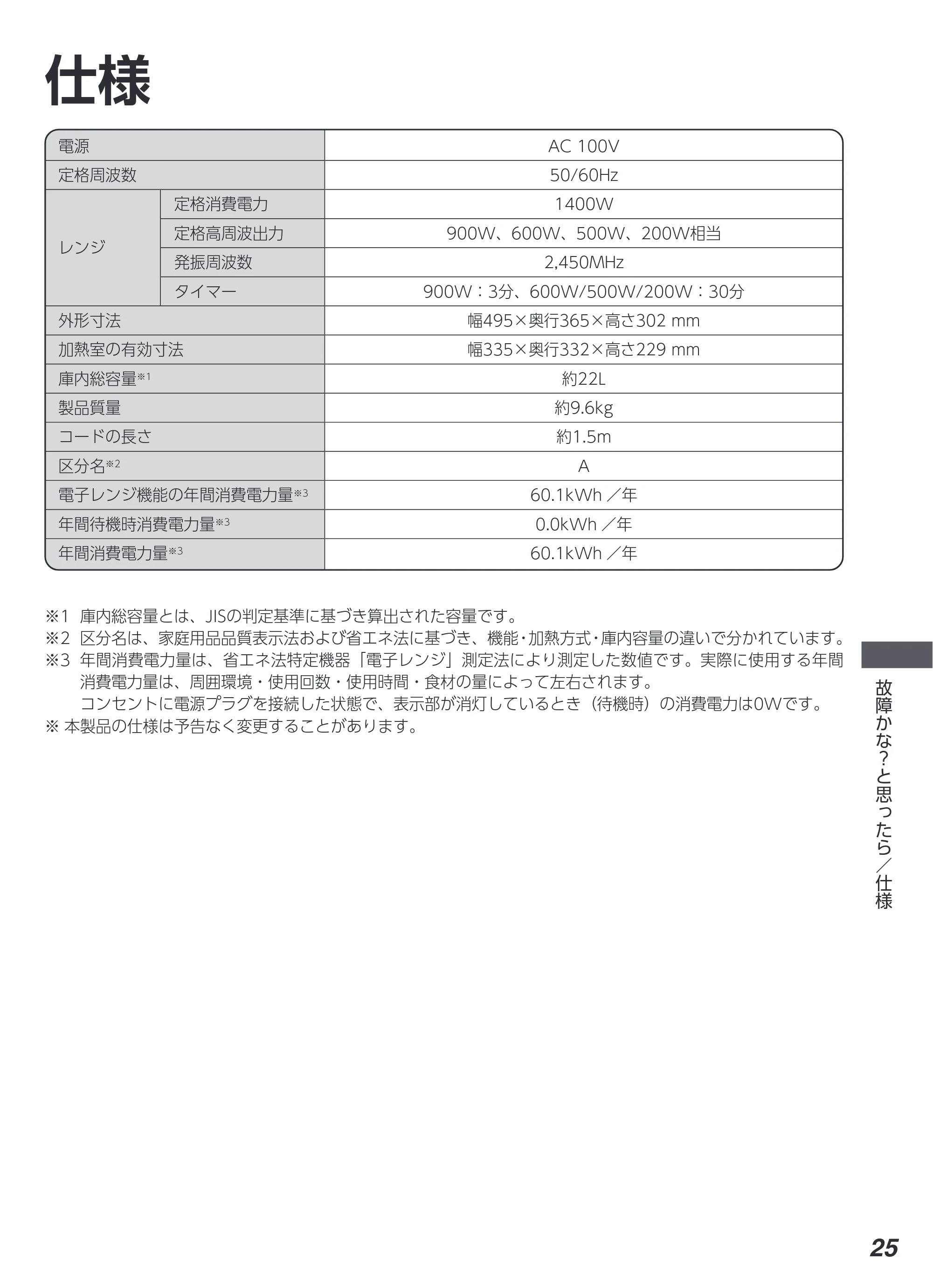 アイリスオーヤマ IMB-F2202 取扱説明書 — 原本ページ — 25ページ