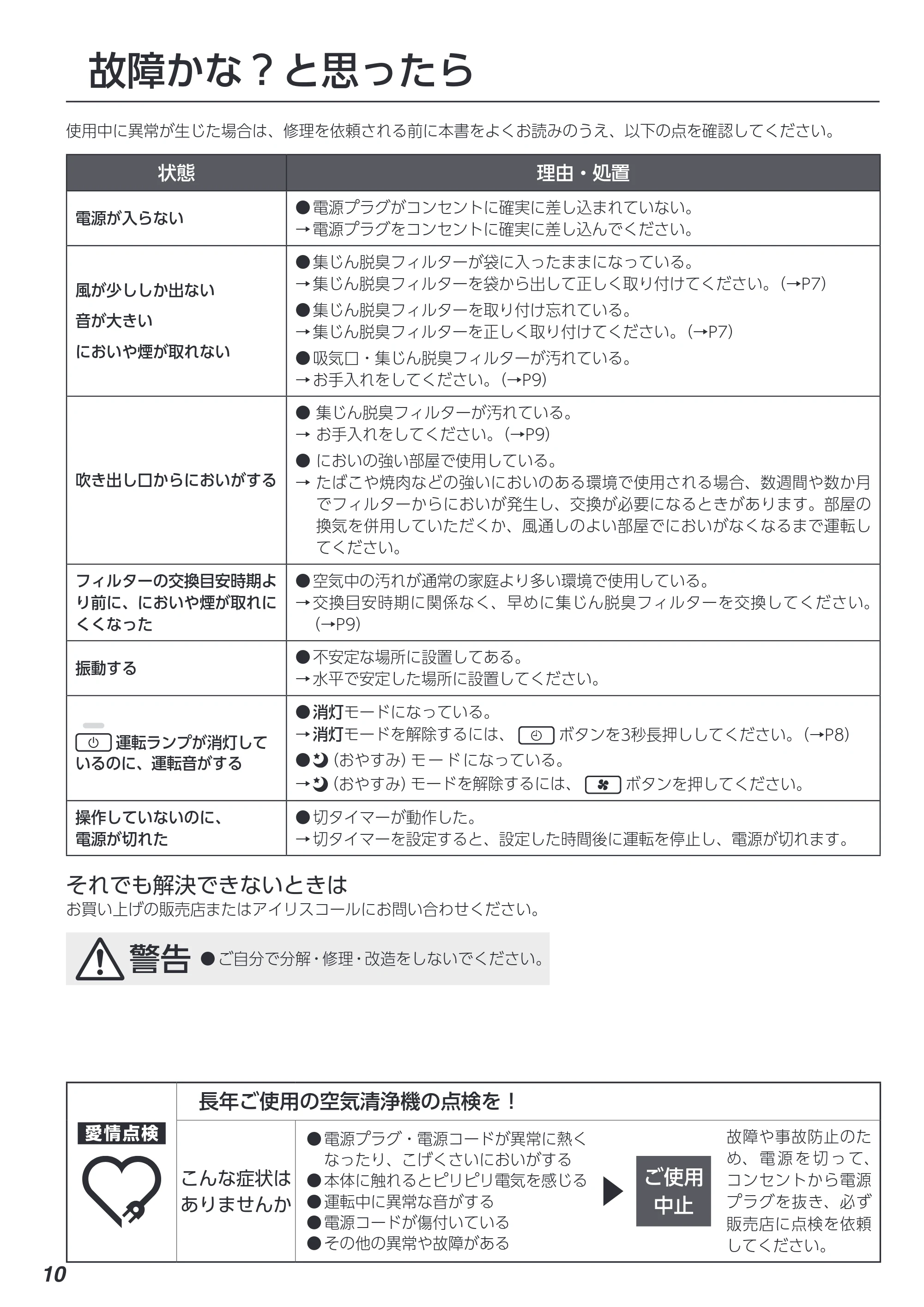 アイリスオーヤマ AAP-S20B 取扱説明書 — 原本ページ — 10ページ