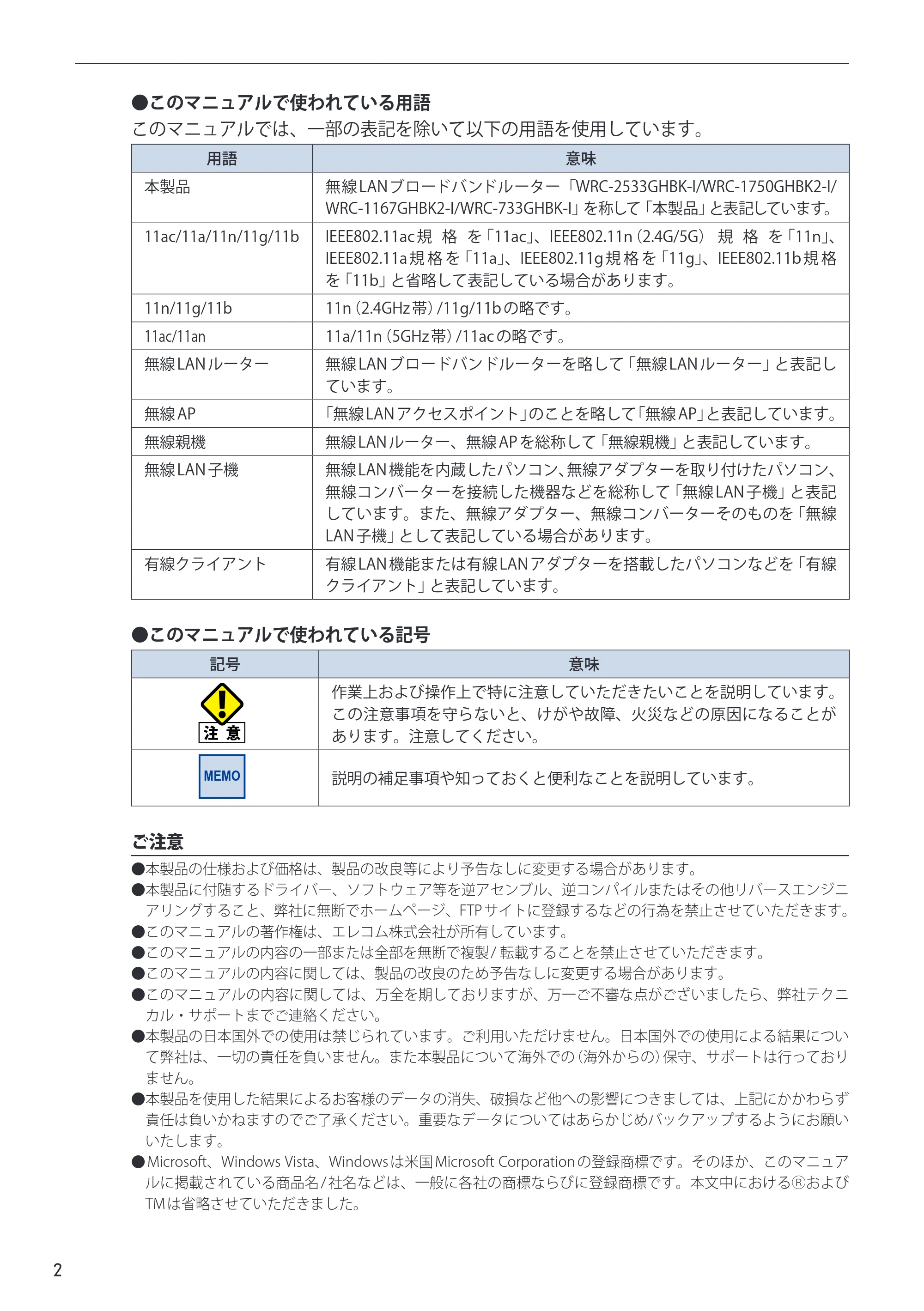 エレコム WRC-2533GHBK-I 6.ユーザーズマニュアル — 原本ページ — 2ページ