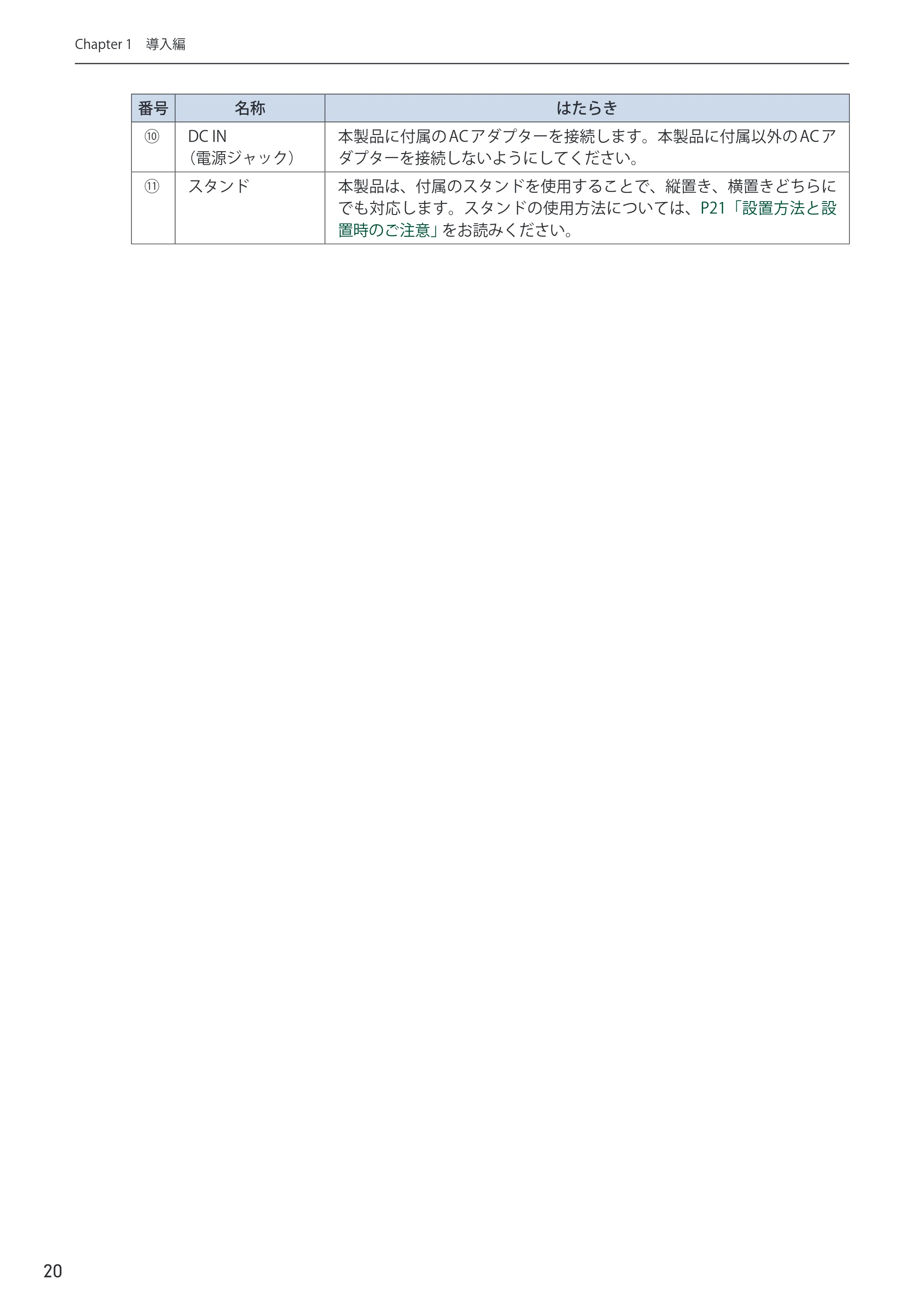 エレコム WRC-2533GHBK-I 6.ユーザーズマニュアル — 原本ページ — 20ページ