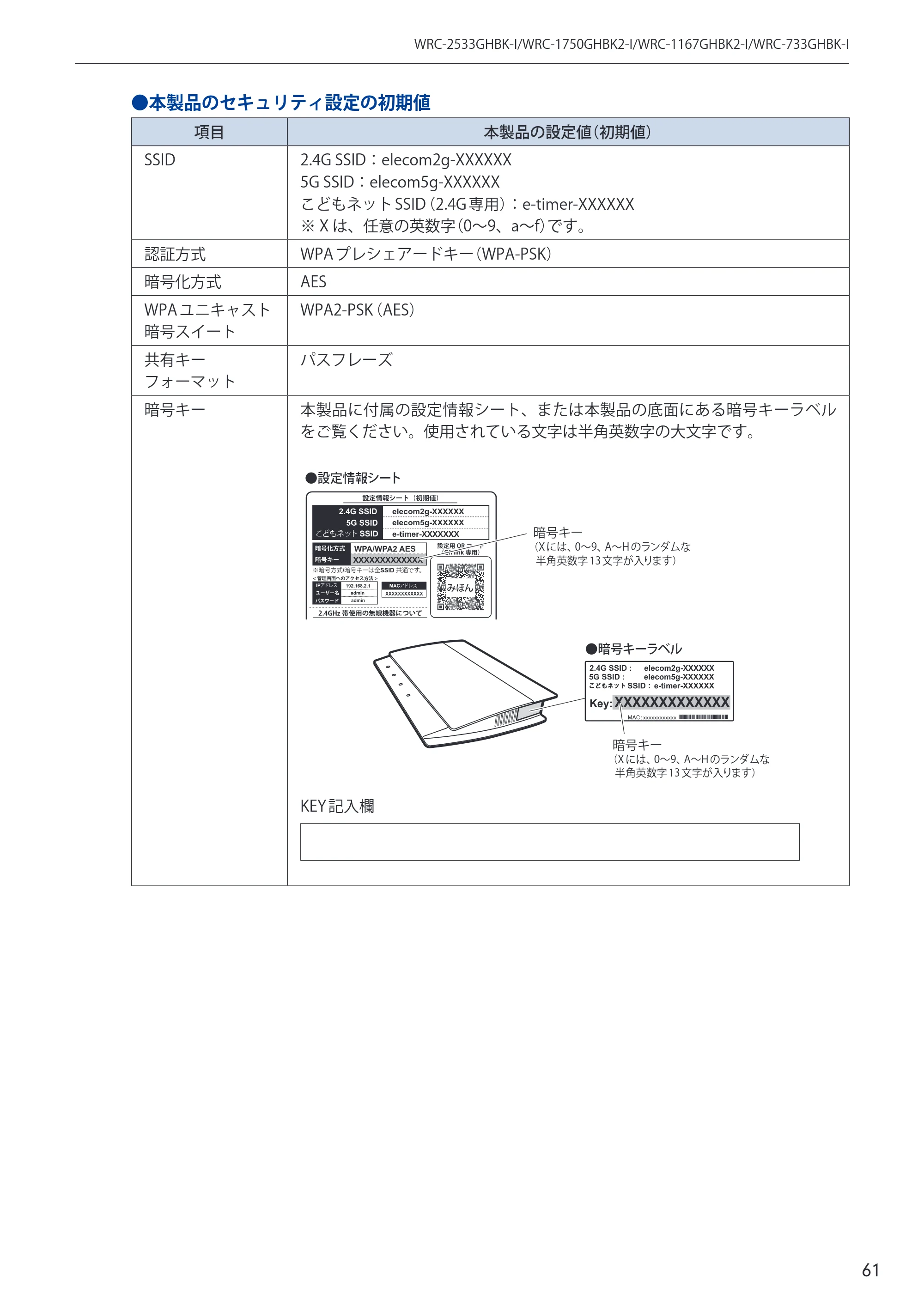 エレコム WRC-2533GHBK-I 6.ユーザーズマニュアル — 原本ページ — 61ページ