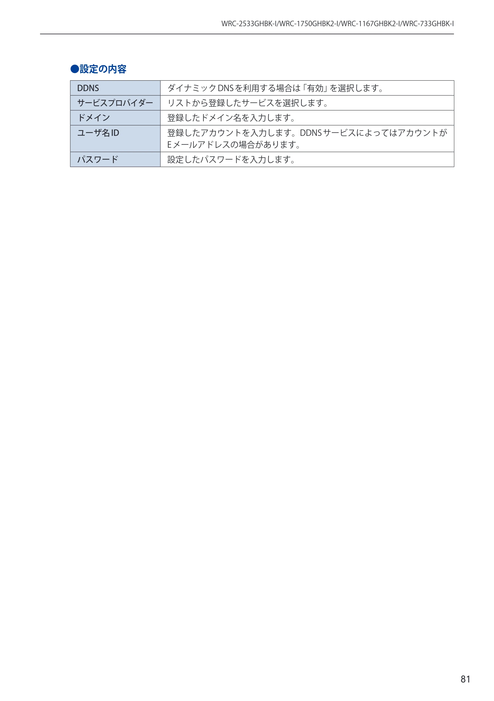 エレコム WRC-2533GHBK-I 6.ユーザーズマニュアル — 原本ページ — 81ページ
