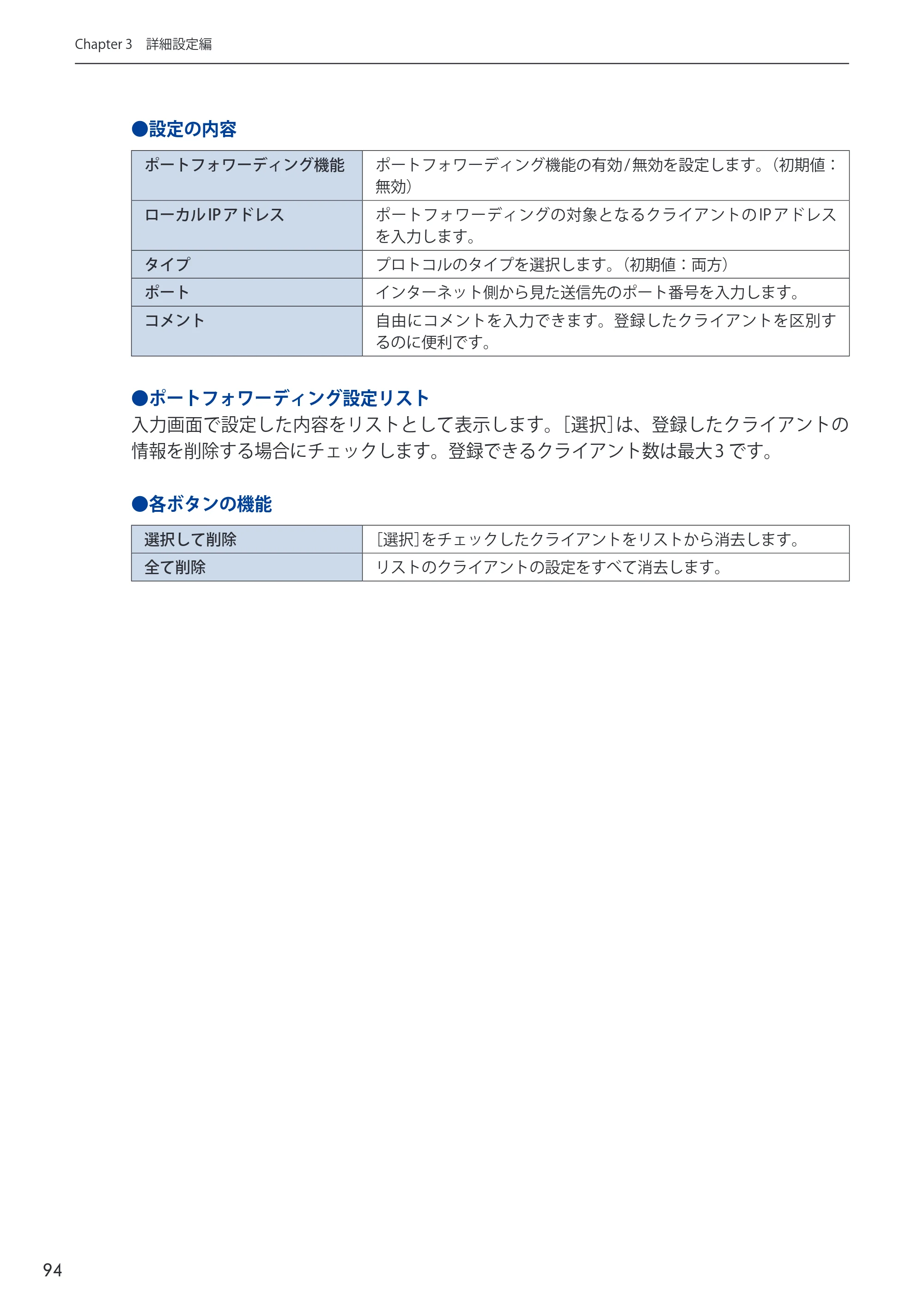 エレコム WRC-2533GHBK-I 6.ユーザーズマニュアル — 原本ページ — 94ページ