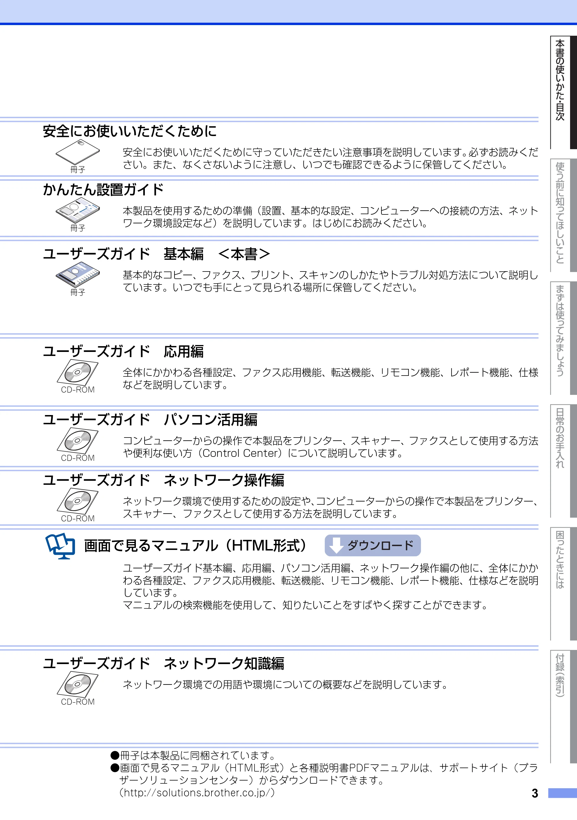 ブラザー MFC-9460CDN ユーザーズガイド ~基本編~ — 原本ページ — 3ページ