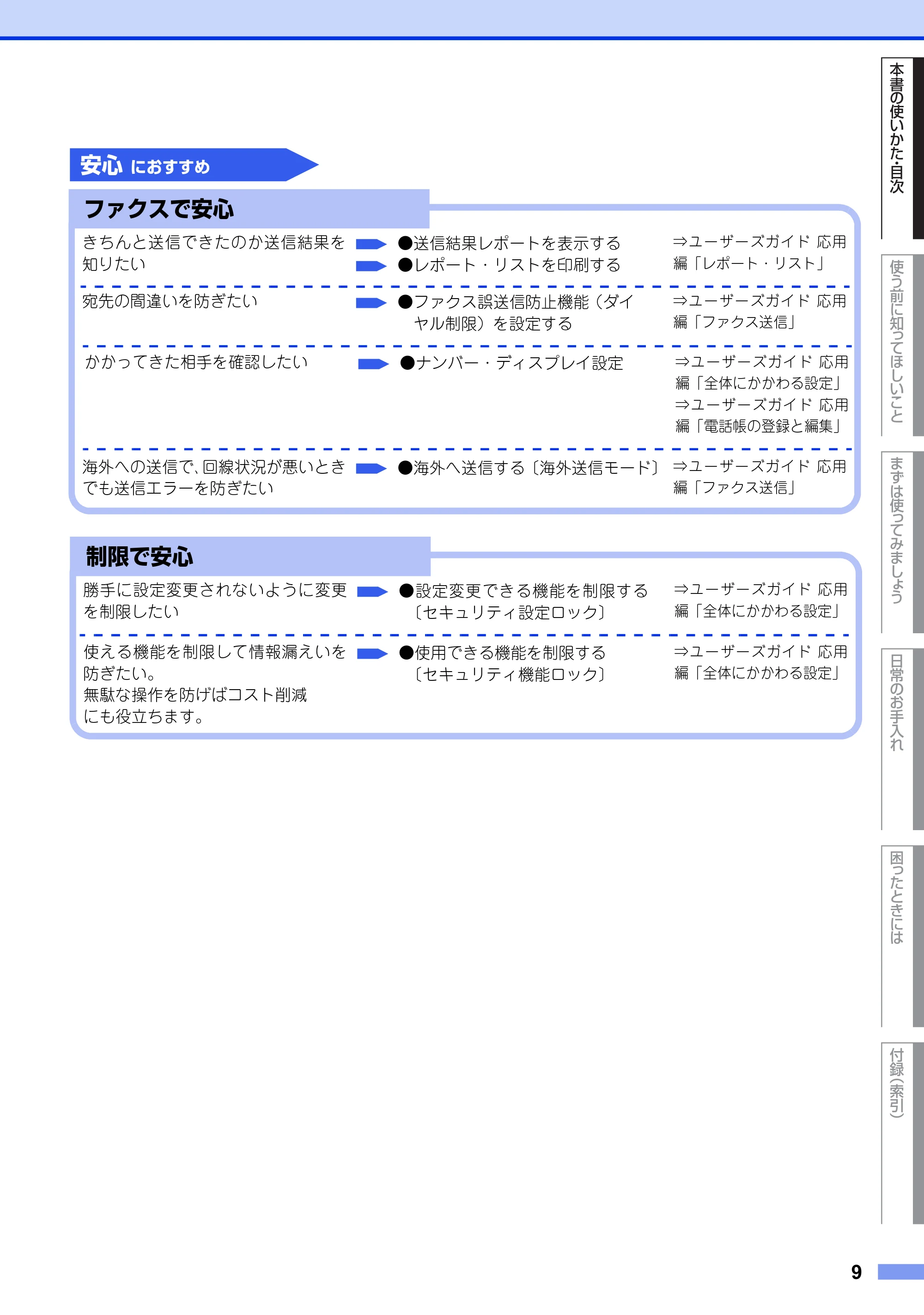 ブラザー MFC-9460CDN ユーザーズガイド ～基本編～ — 原本ページ — 9ページ