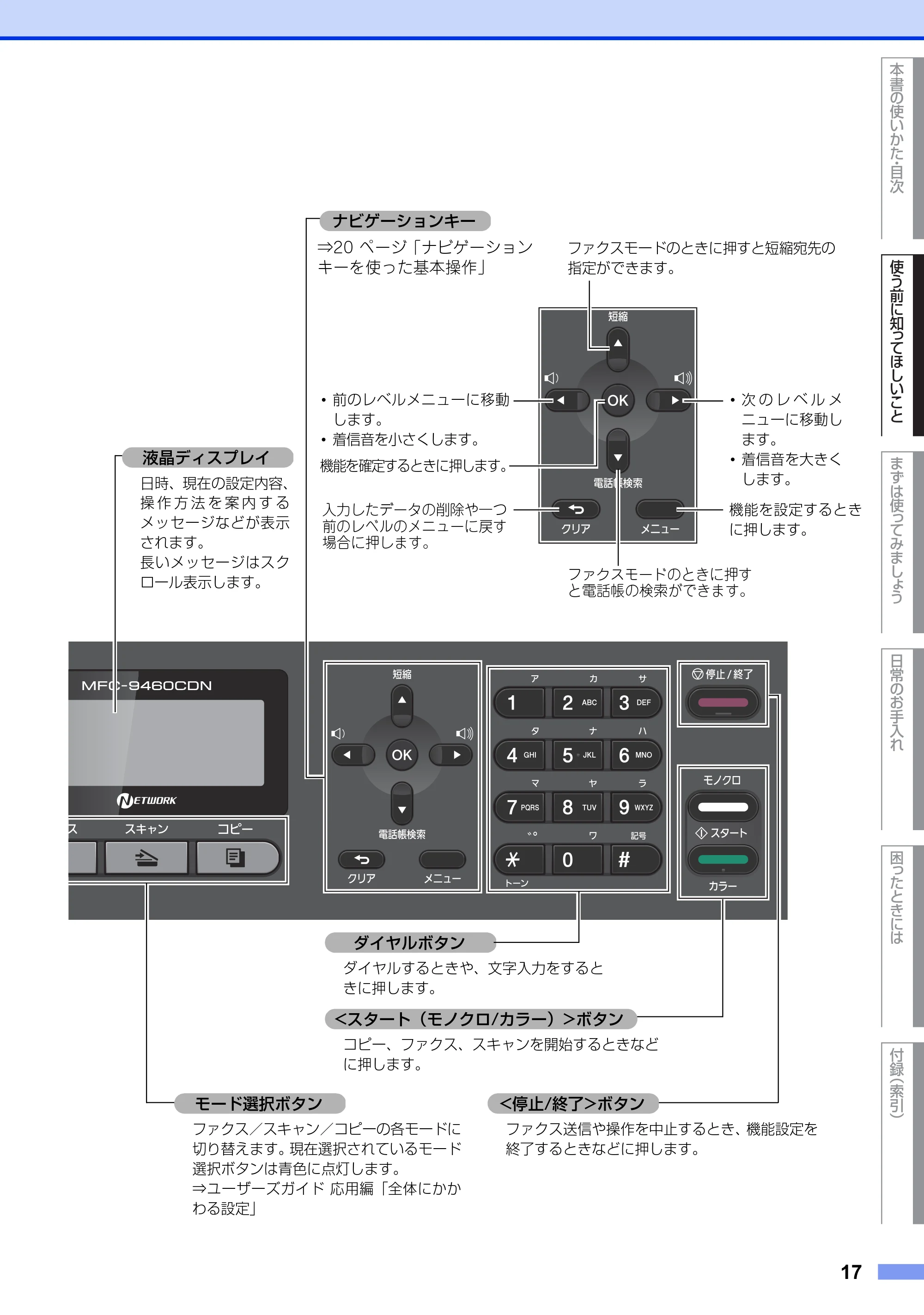 ブラザー MFC-9460CDN ユーザーズガイド ～基本編～ — 原本ページ — 17ページ