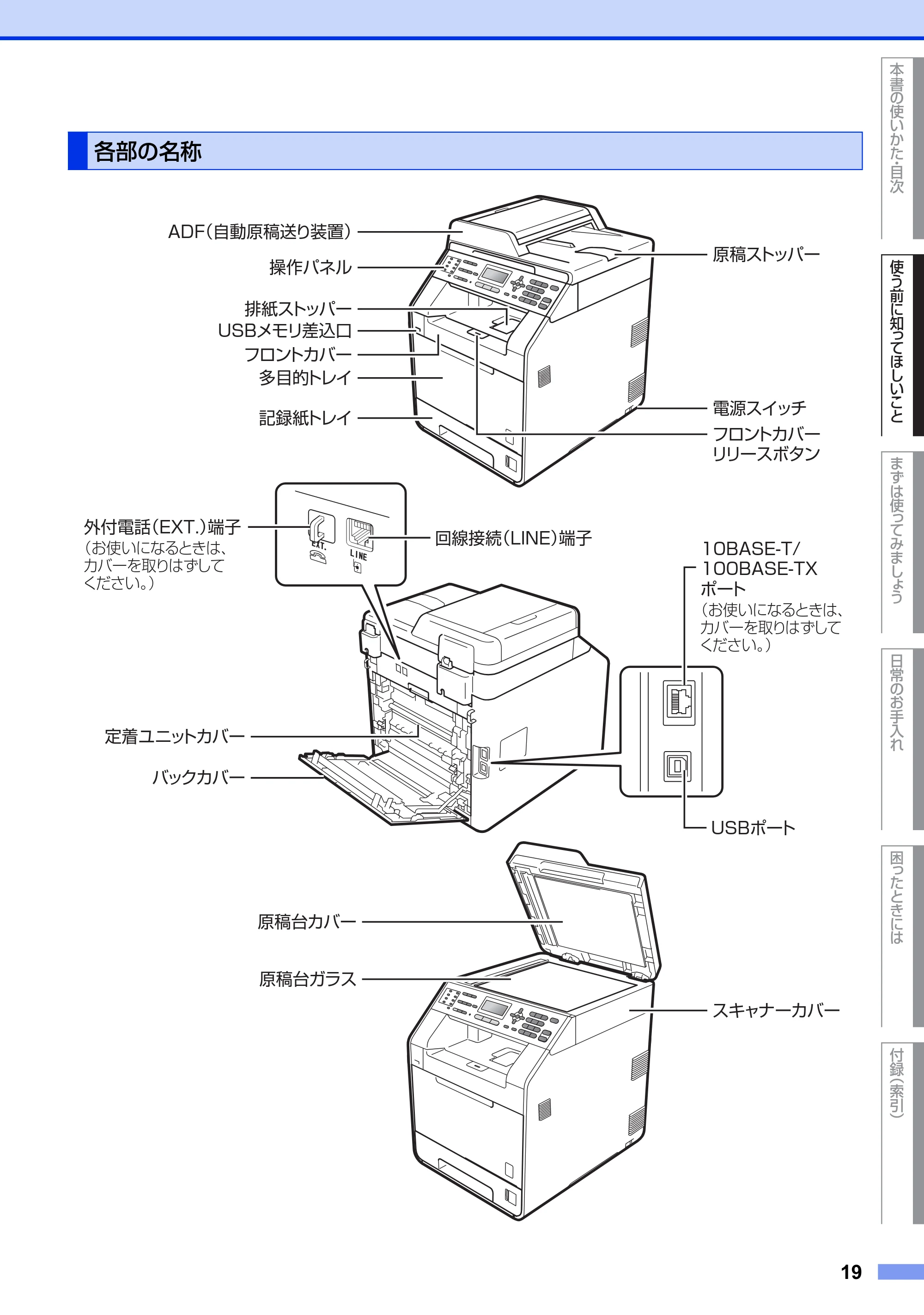 ブラザー MFC-9460CDN ユーザーズガイド ～基本編～ — 各部の名称 — 原本ページ — 19ページ