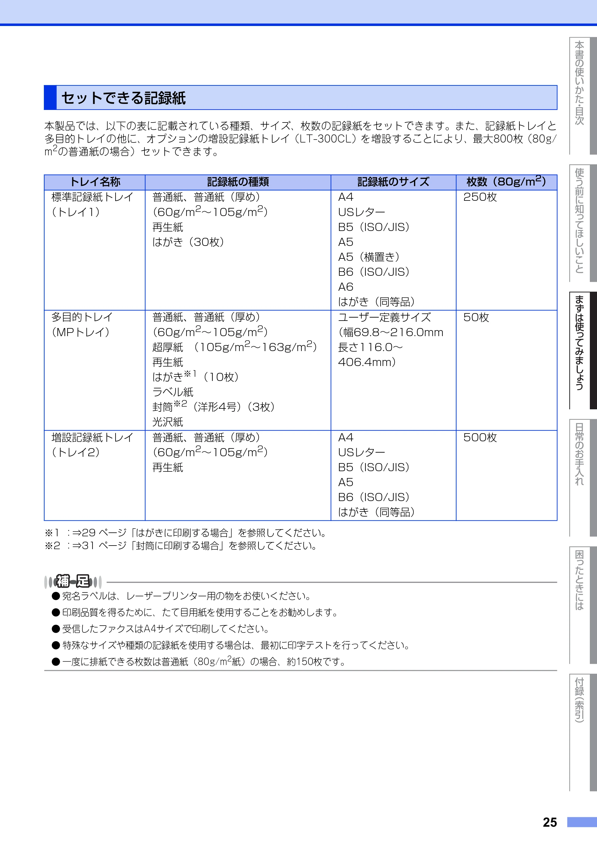ブラザー MFC-9460CDN ユーザーズガイド ～基本編～ — セットできる記録紙 — 原本ページ — 25ページ