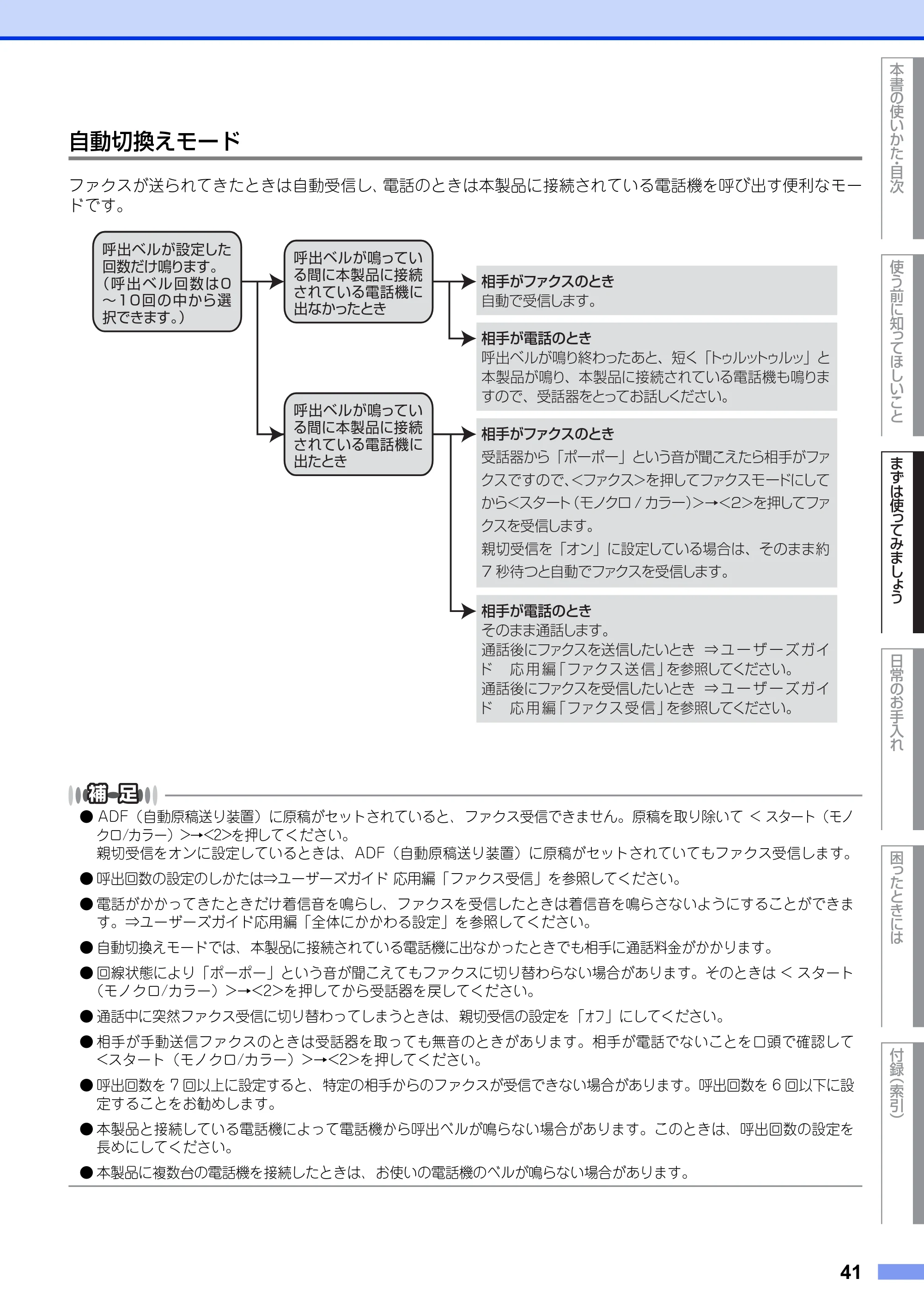 ブラザー MFC-9460CDN ユーザーズガイド ～基本編～ — 原本ページ — 41ページ