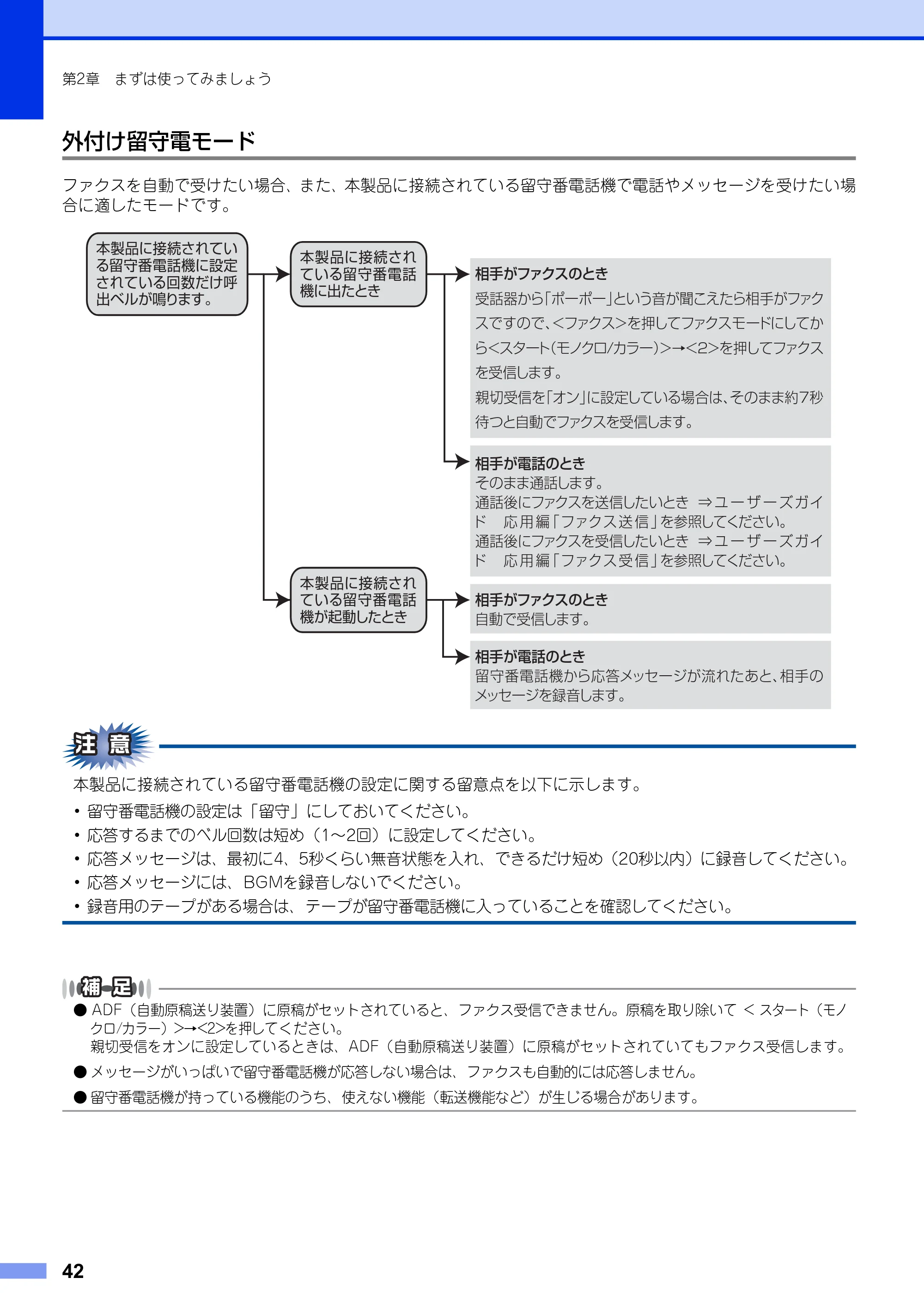 ブラザー MFC-9460CDN ユーザーズガイド ～基本編～ — 原本ページ — 42ページ