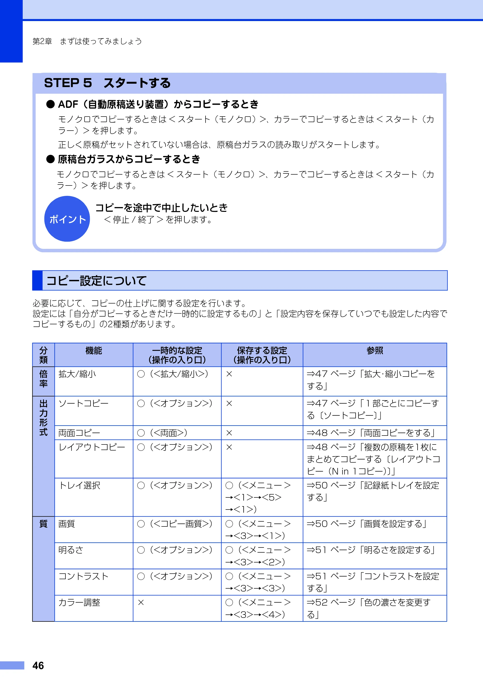ブラザー MFC-9460CDN ユーザーズガイド ～基本編～ — コピー設定について — 原本ページ — 46ページ