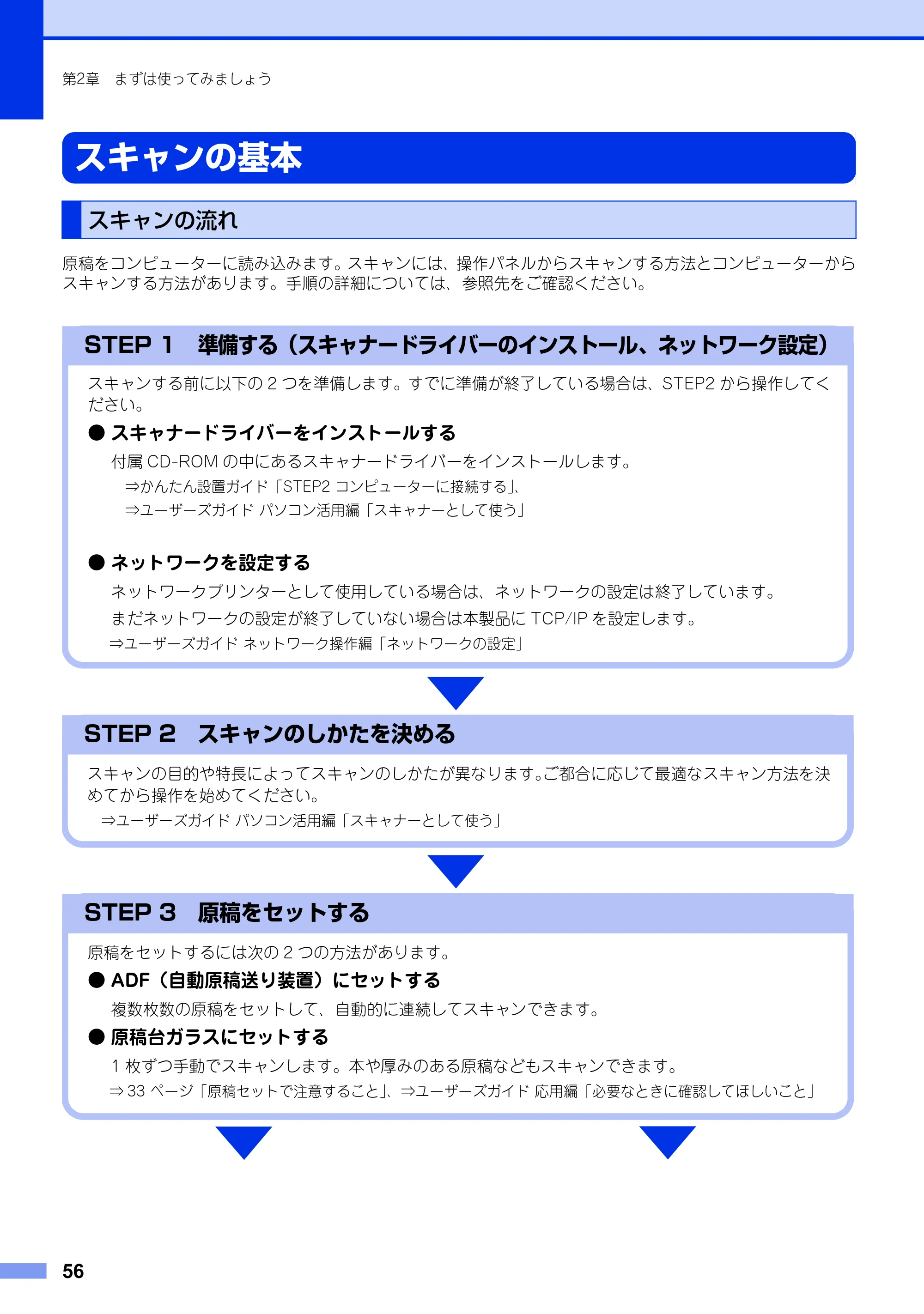 ブラザー MFC-9460CDN ユーザーズガイド ～基本編～ — スキャンの基本 — 原本ページ — 56ページ