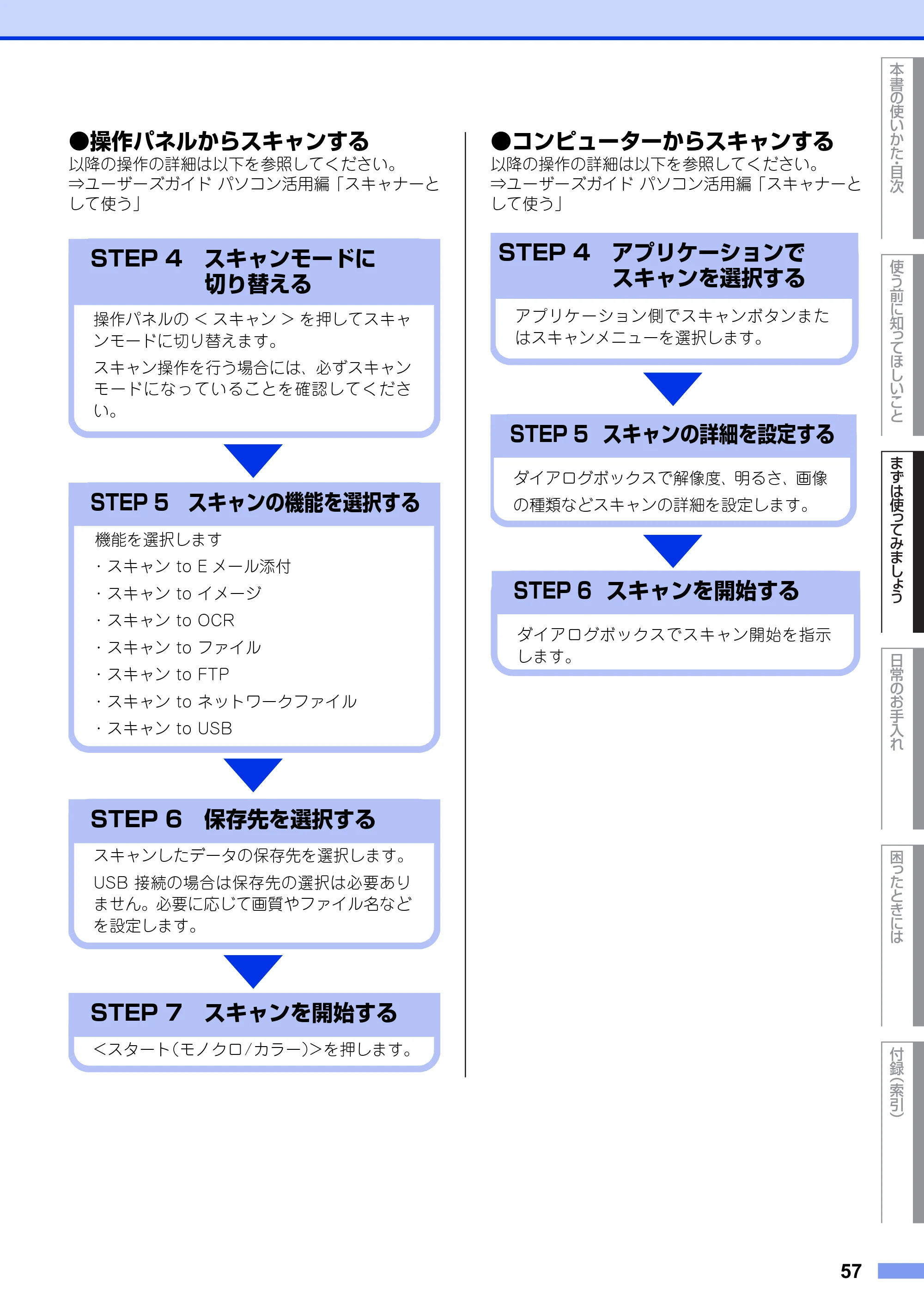 ブラザー MFC-9460CDN ユーザーズガイド ～基本編～ — 原本ページ — 57ページ