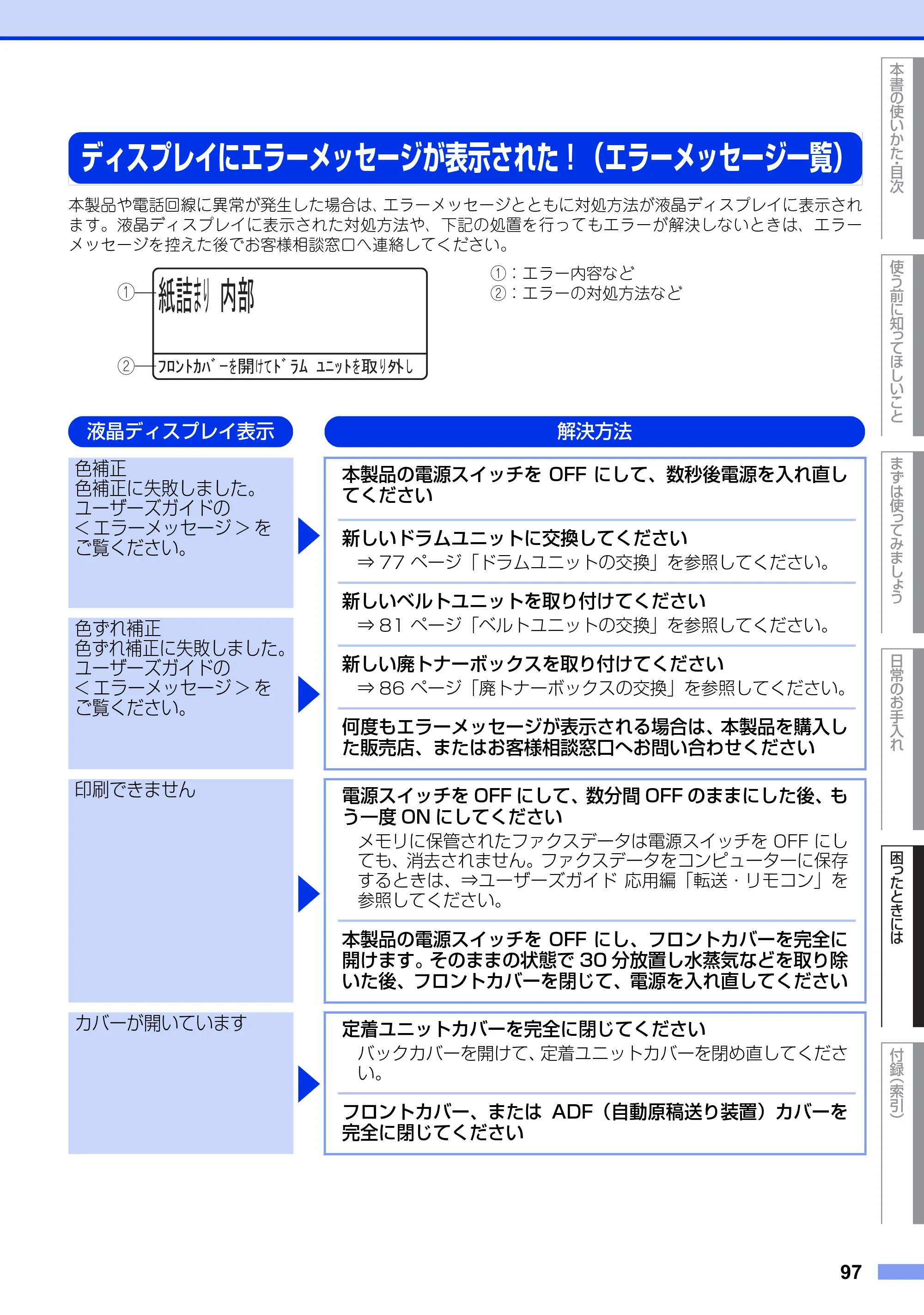 ブラザー MFC-9460CDN ユーザーズガイド ～基本編～ — ディスプレイにエラーメッセージが表示された！（エラーメッセージ一覧） — 原本ページ — 97ページ