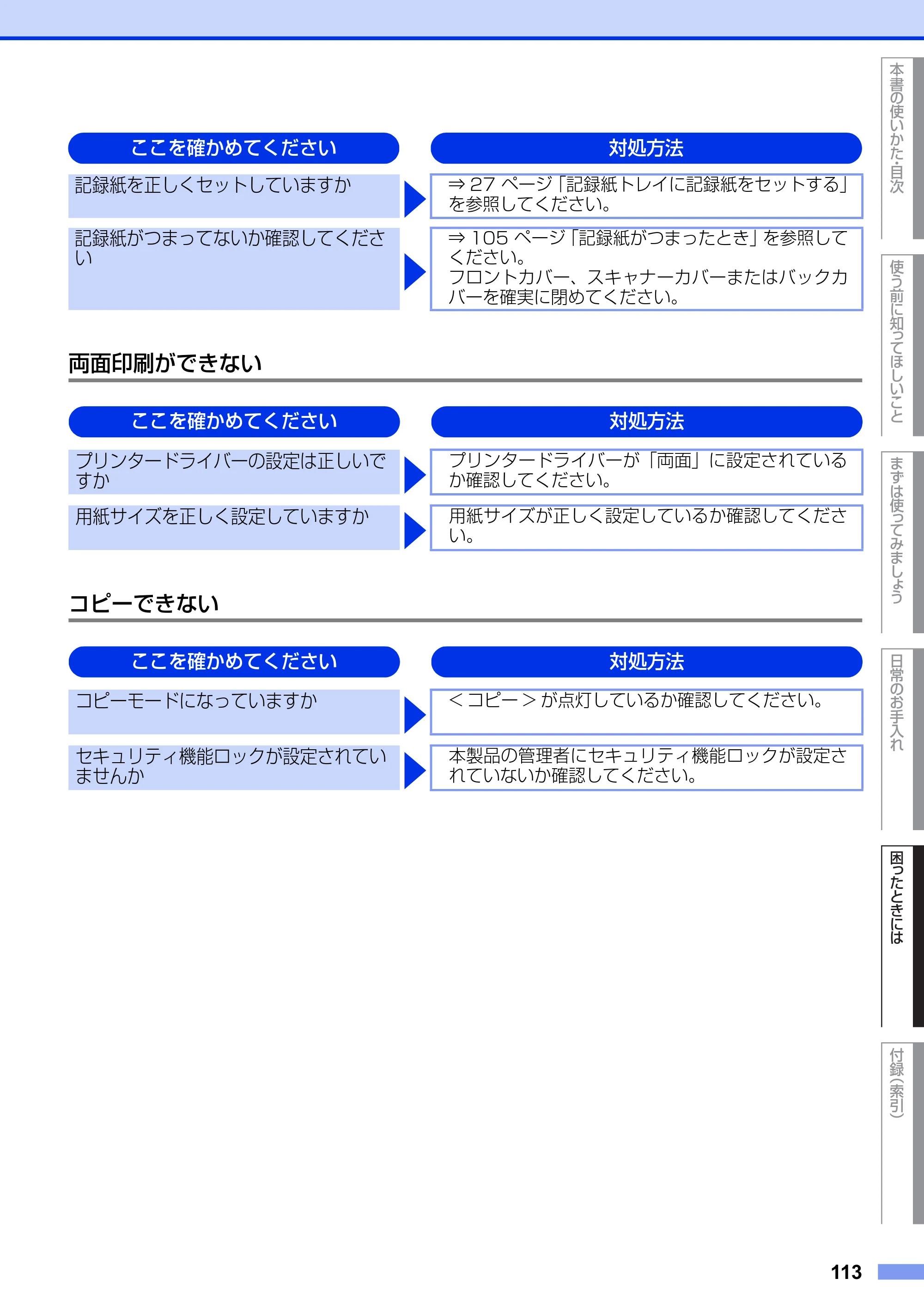 ブラザー MFC-9460CDN ユーザーズガイド ～基本編～ — 原本ページ — 113ページ