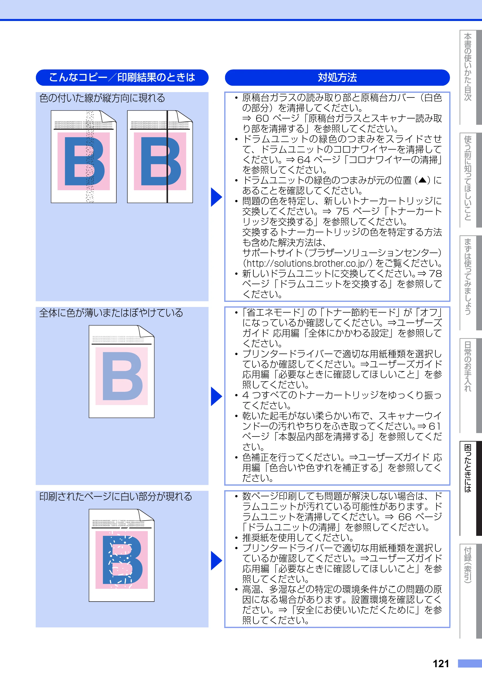 ブラザー MFC-9460CDN ユーザーズガイド ～基本編～ — 原本ページ — 121ページ