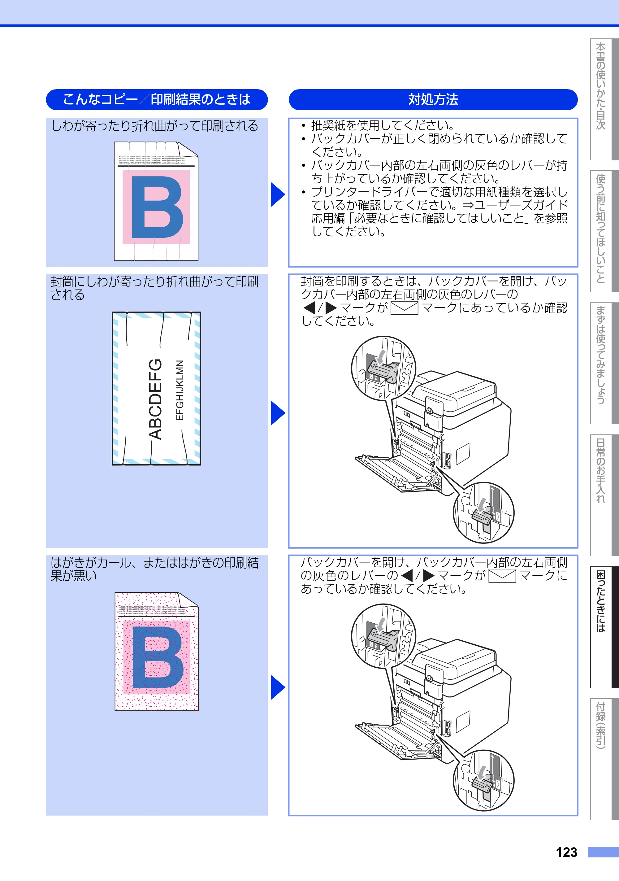 ブラザー MFC-9460CDN ユーザーズガイド ～基本編～ — 原本ページ — 123ページ