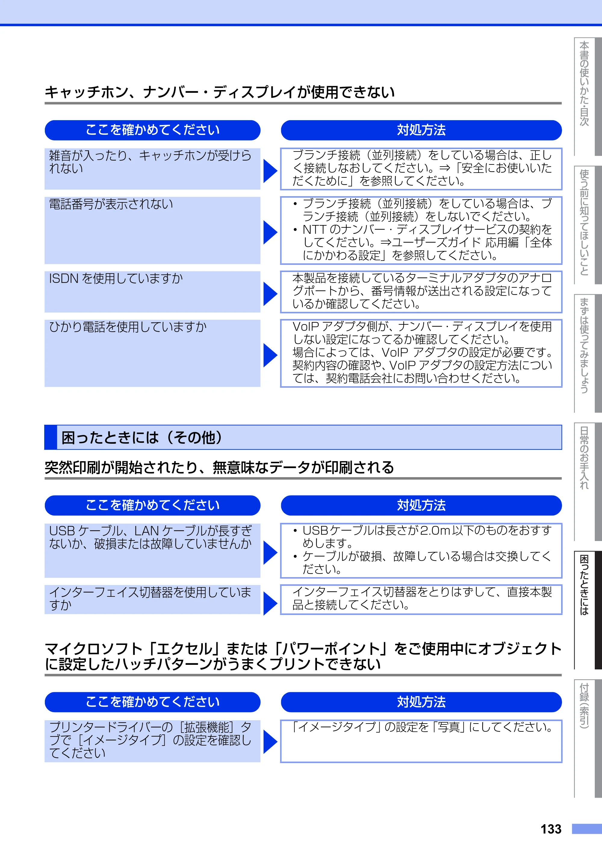 ブラザー MFC-9460CDN ユーザーズガイド ～基本編～ — 困ったときには（その他） — 原本ページ — 133ページ