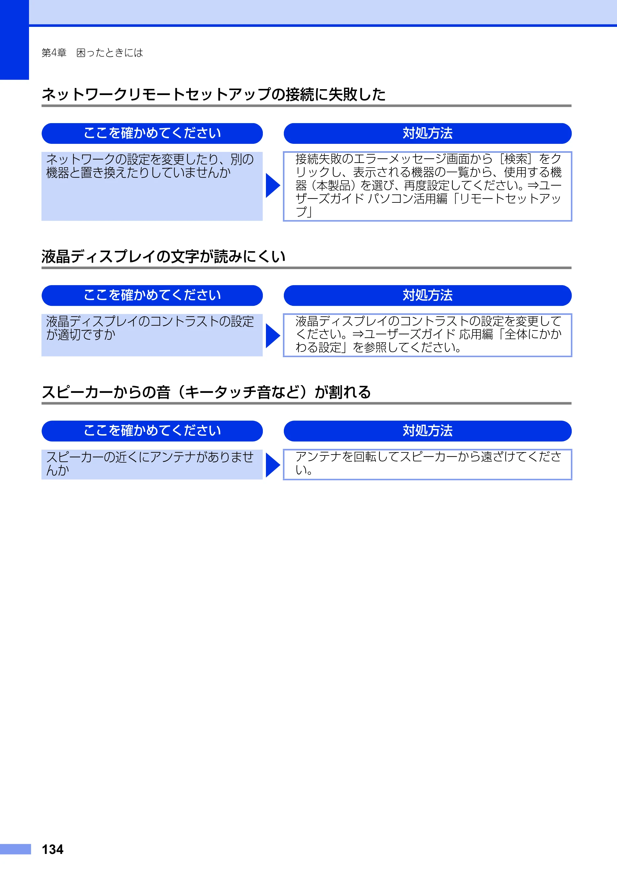 ブラザー MFC-9460CDN ユーザーズガイド ～基本編～ — 原本ページ — 134ページ