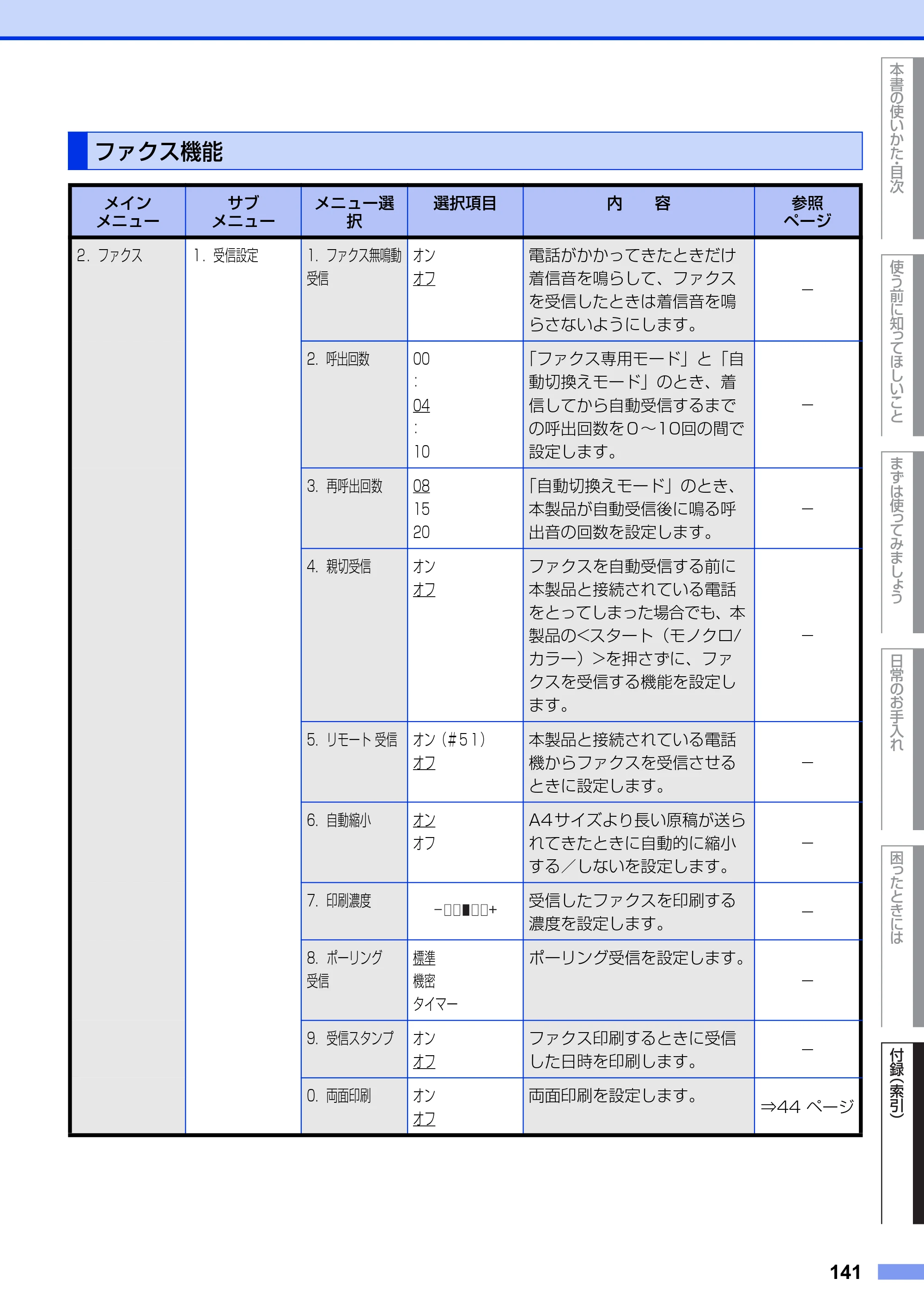 ブラザー MFC-9460CDN ユーザーズガイド ～基本編～ — ファクス機能 — 原本ページ — 141ページ
