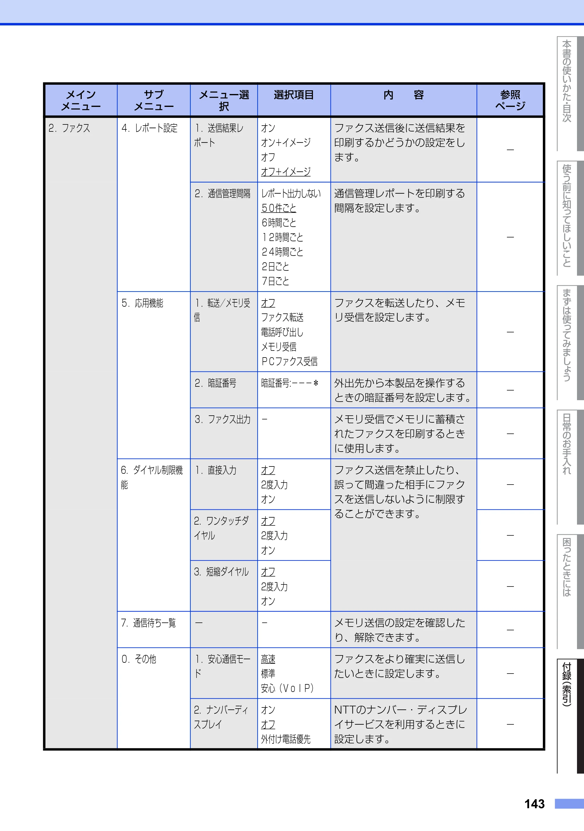 ブラザー MFC-9460CDN ユーザーズガイド ～基本編～ — 原本ページ — 143ページ