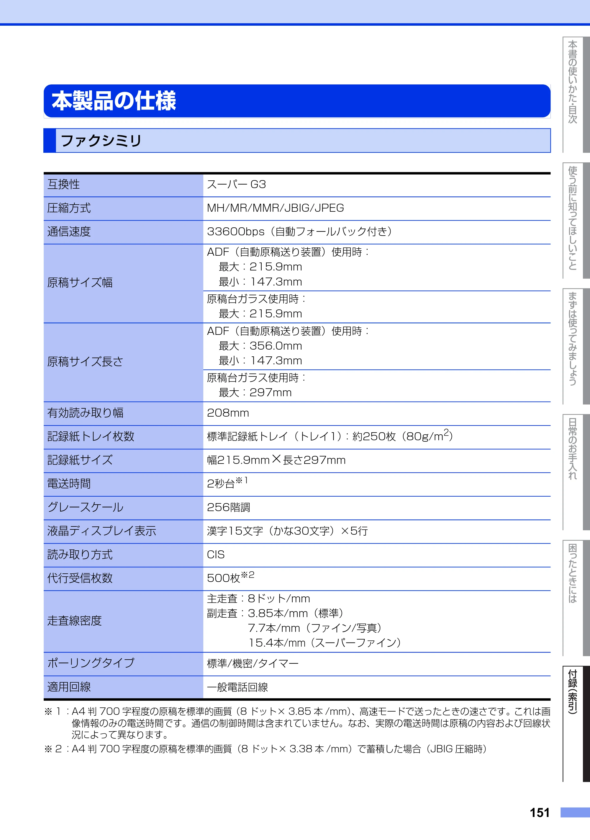 ブラザー MFC-9460CDN ユーザーズガイド ～基本編～ — 本製品の仕様 — 原本ページ — 151ページ