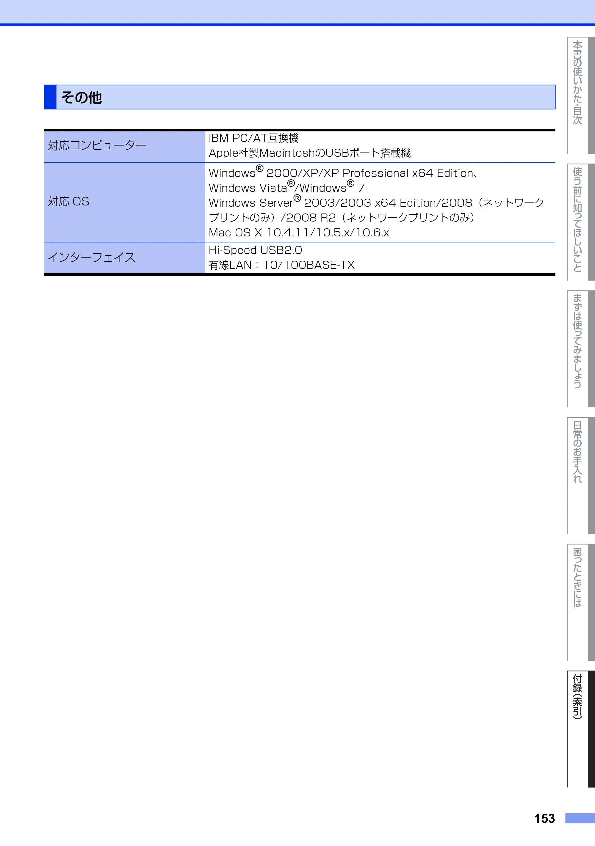 ブラザー MFC-9460CDN ユーザーズガイド ～基本編～ — その他 — 原本ページ — 153ページ