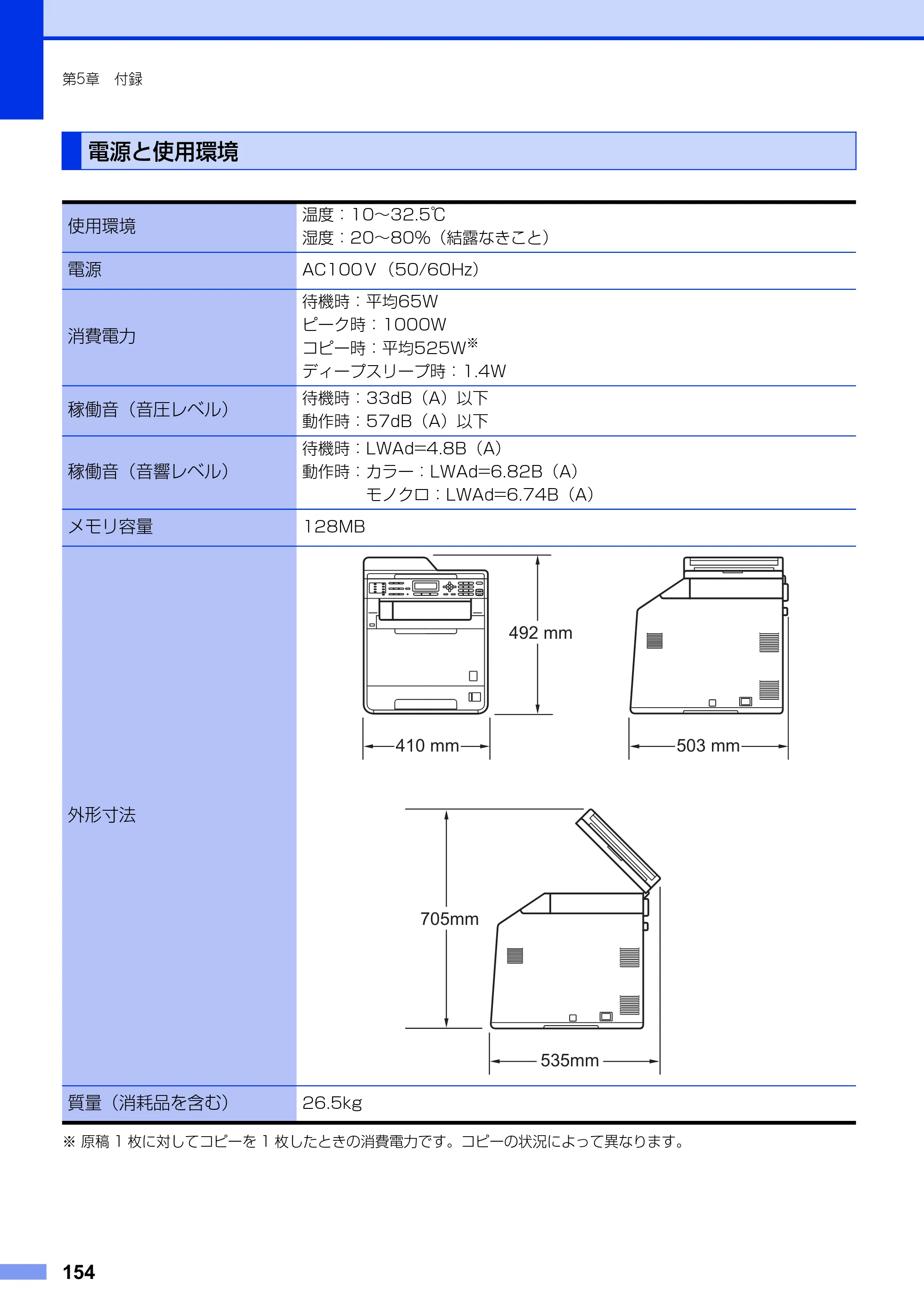 ブラザー MFC-9460CDN ユーザーズガイド ～基本編～ — 電源と使用環境 — 原本ページ — 154ページ