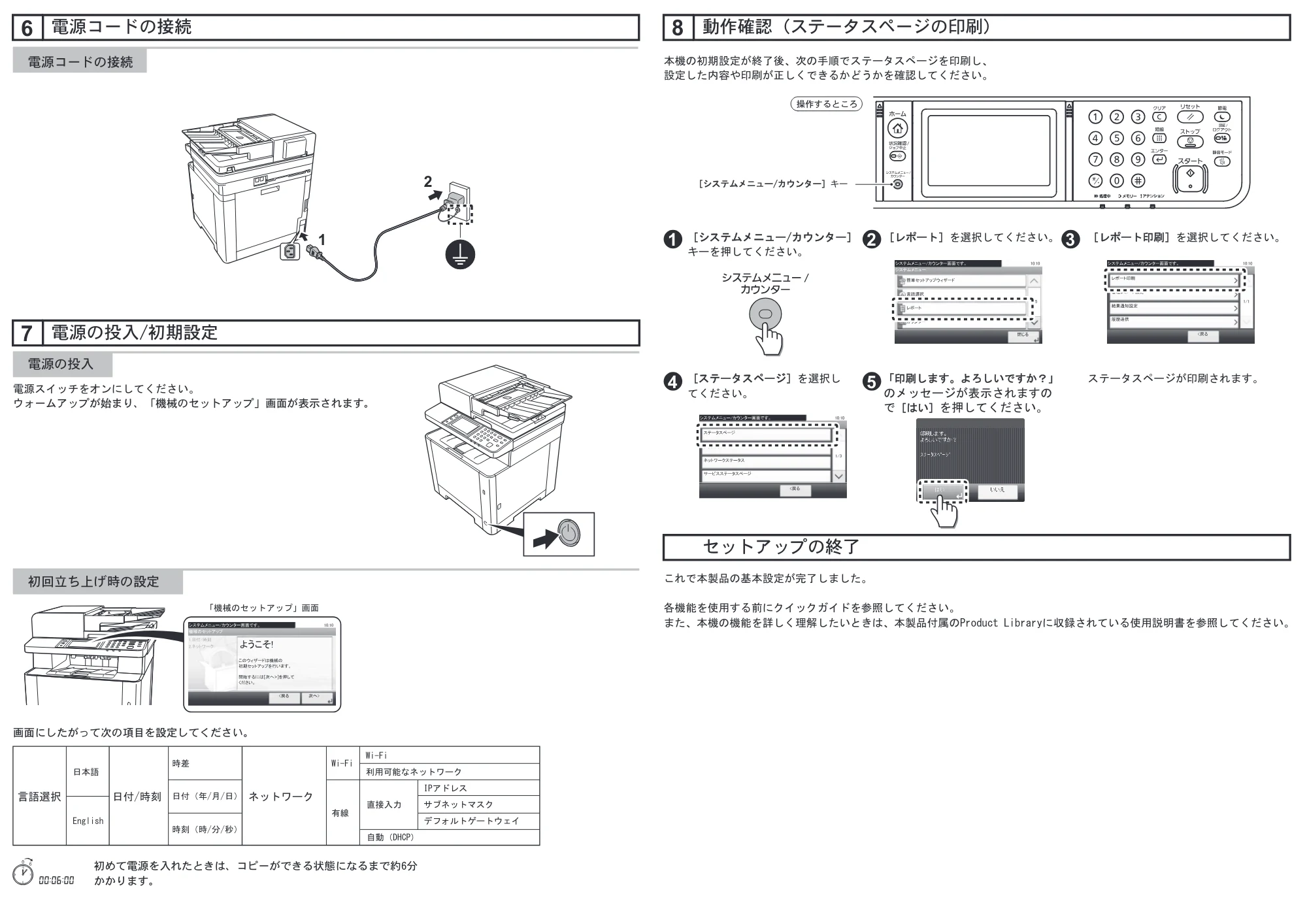 京セラ ECOSYS M5526cdw ECOSYS M5526cdw セットアップガイド — 原本ページ — 2ページ