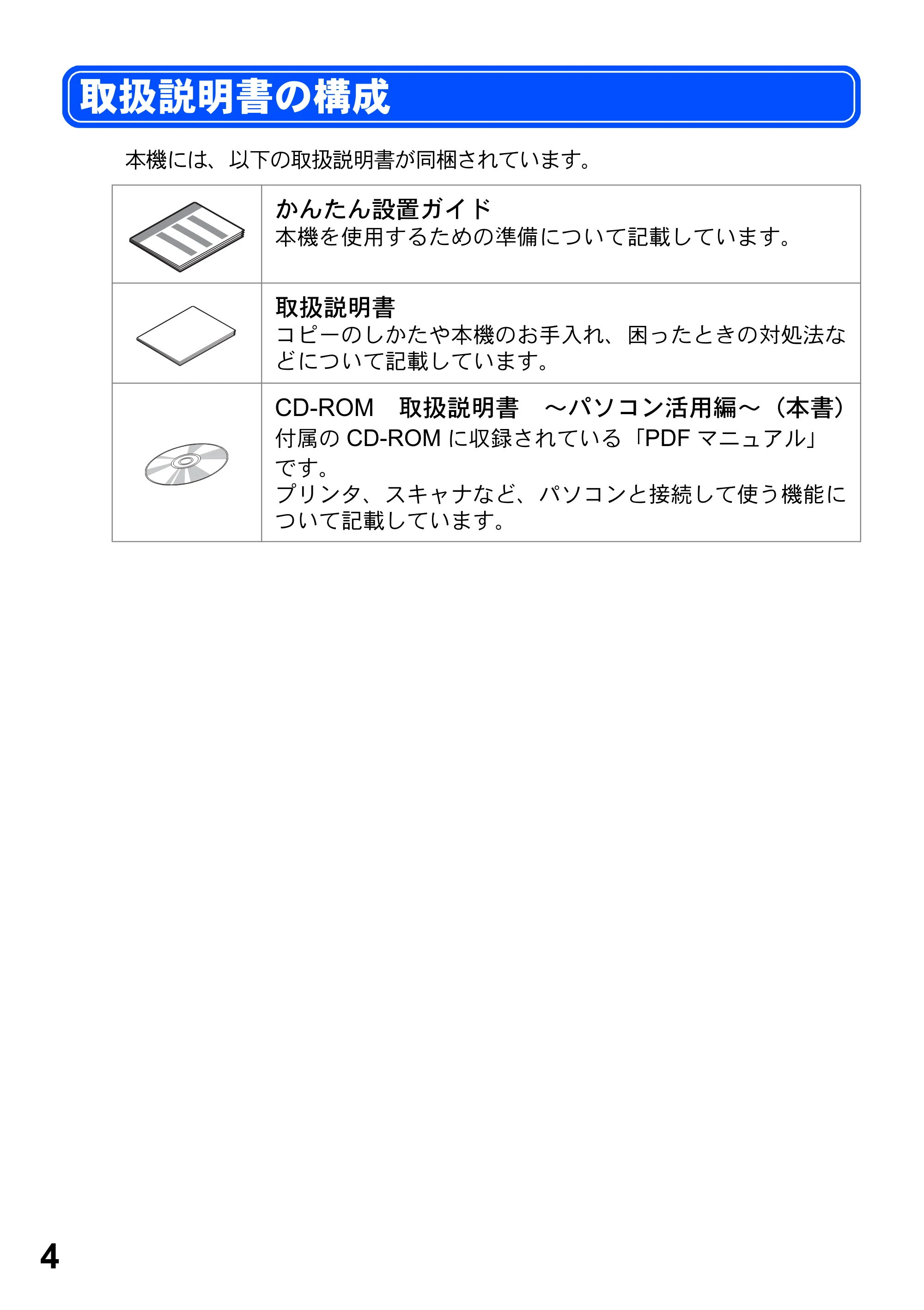 ブラザー MFC-8820J ユーザーズガイド ~パソコン活用編~ — 取扱説明書の構成 — 原本ページ — 4ページ