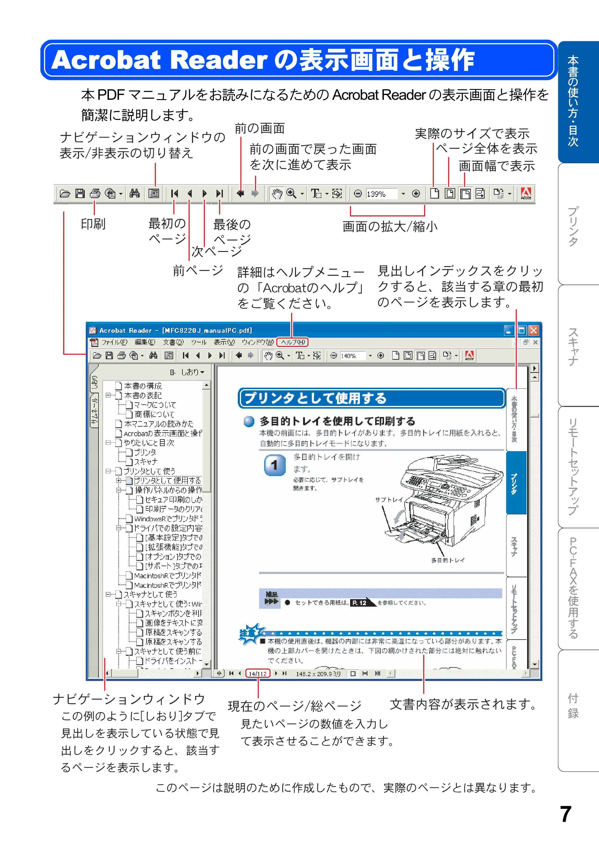 ブラザー MFC-8820J ユーザーズガイド ~パソコン活用編~ — Acrobat Readerの表示画面と操作 — 原本ページ — 7ページ