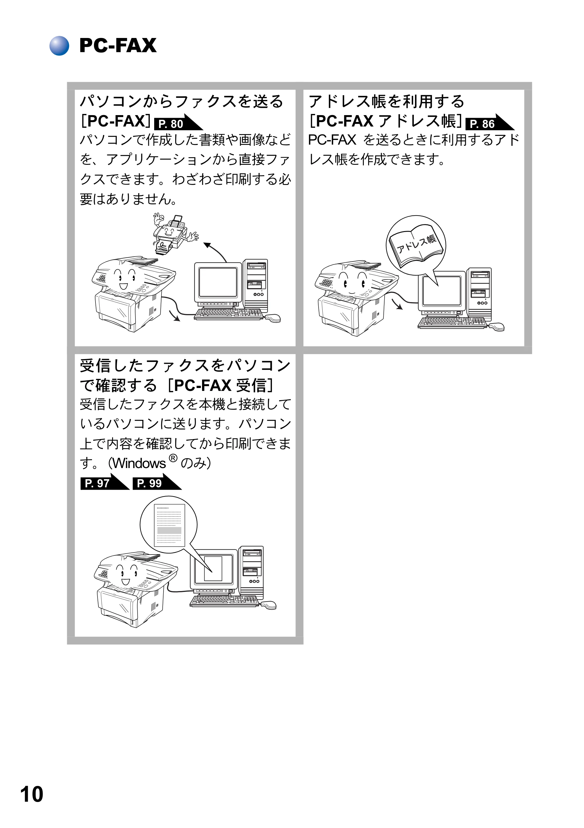 ブラザー MFC-8820J ユーザーズガイド ~パソコン活用編~ — 原本ページ — 10ページ