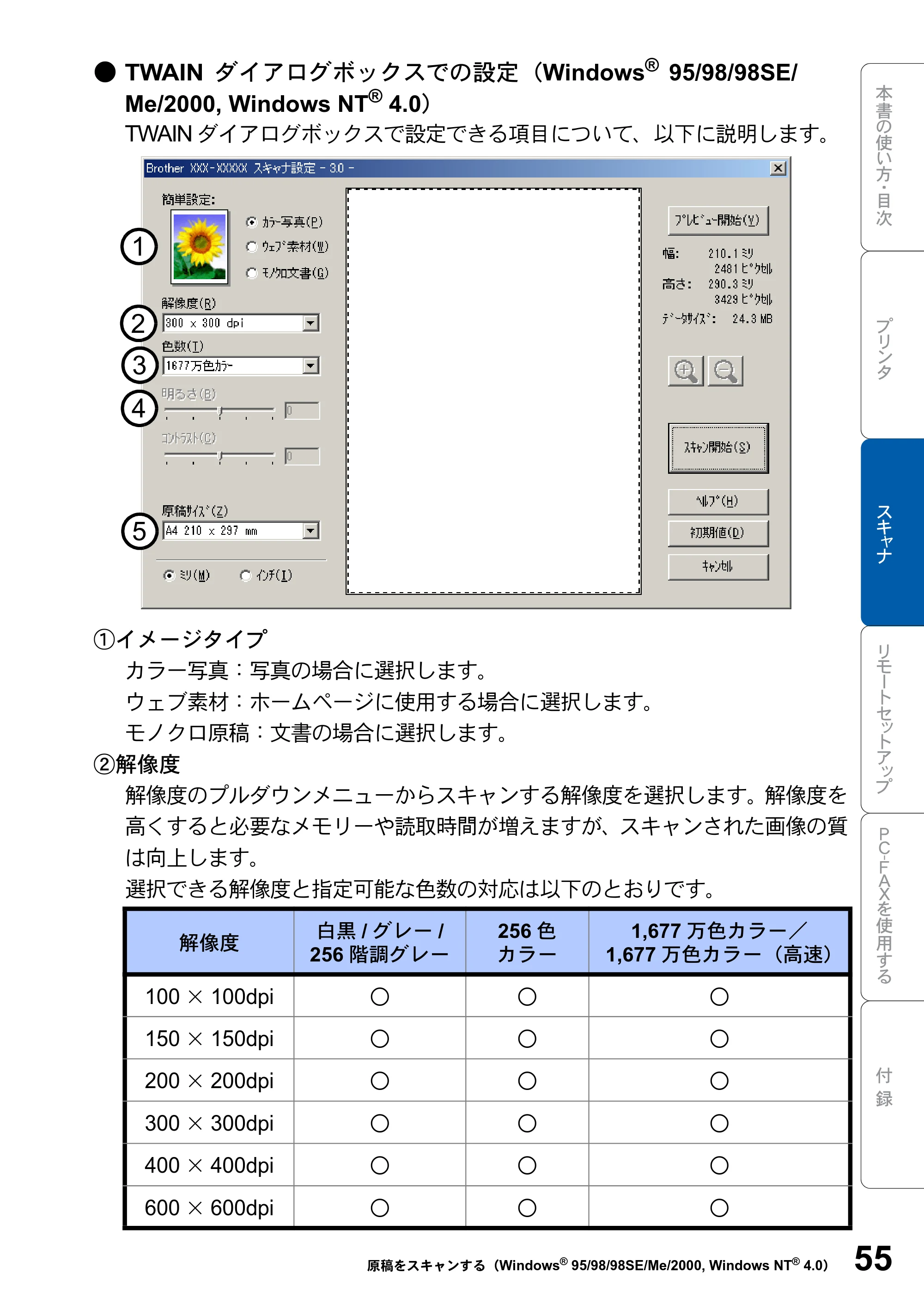 ブラザー MFC-8820J ユーザーズガイド ~パソコン活用編~ — 原本ページ — 55ページ