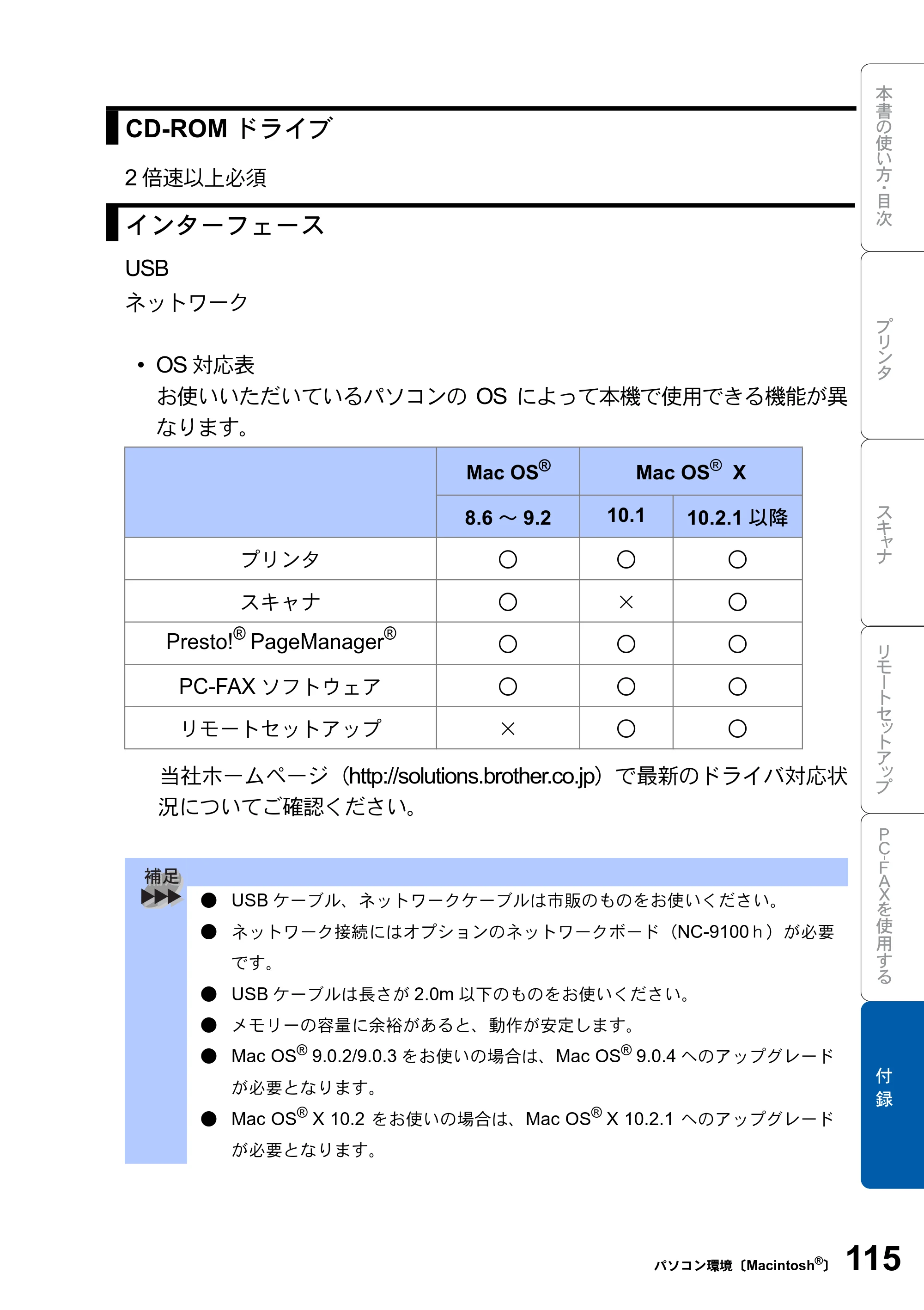 ブラザー MFC-8820J ユーザーズガイド ～パソコン活用編～ — 原本ページ — 115ページ