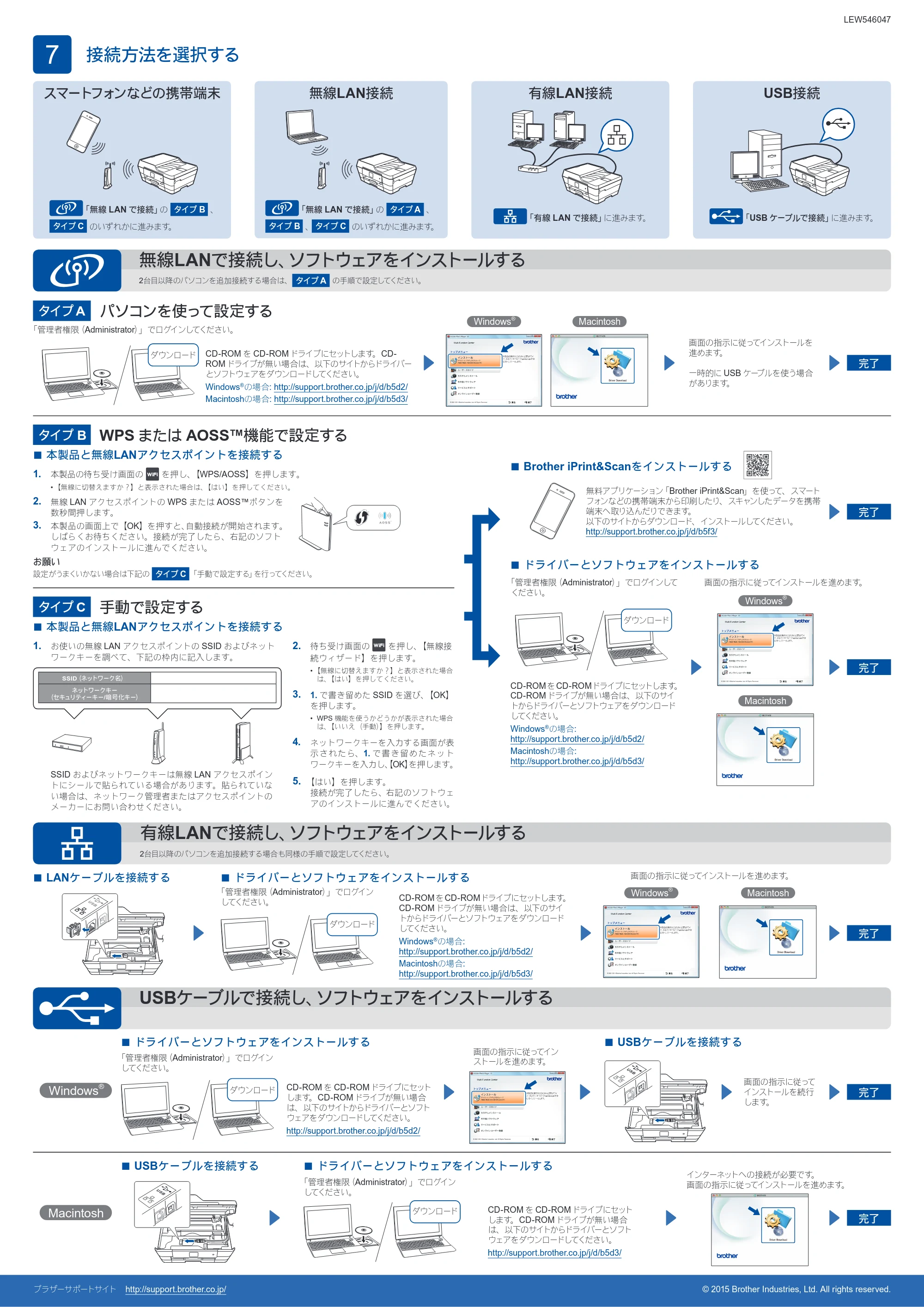ブラザー MFC-J6573CDW かんたん設置ガイド — 原本ページ — 2ページ